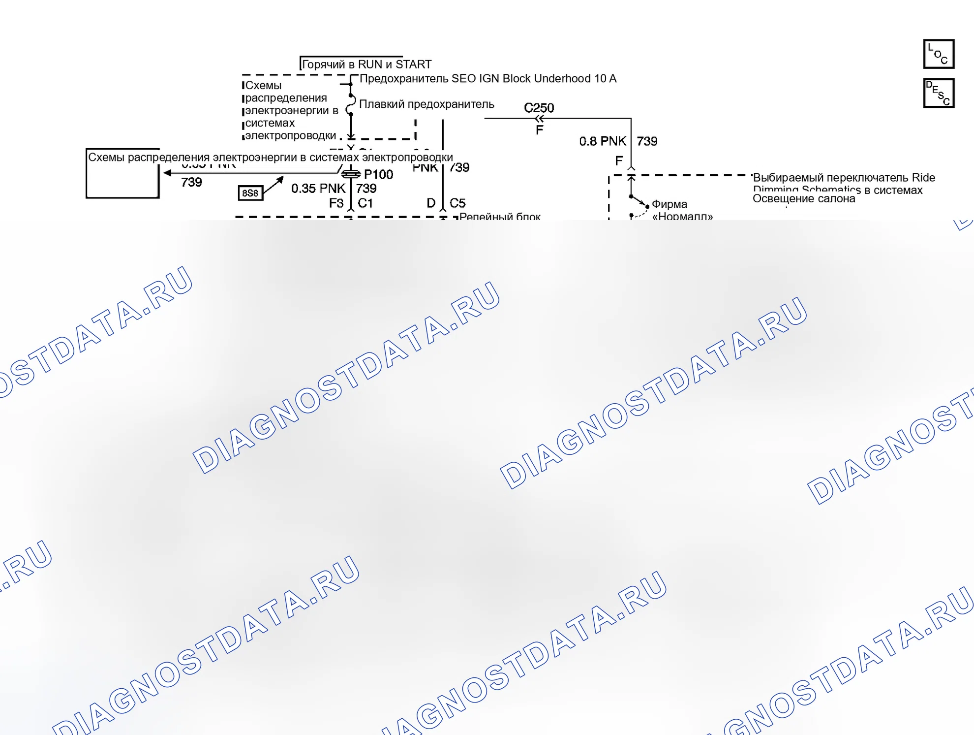Рис. 1: Схема управления подвеской. GMC Sierra 3500 
