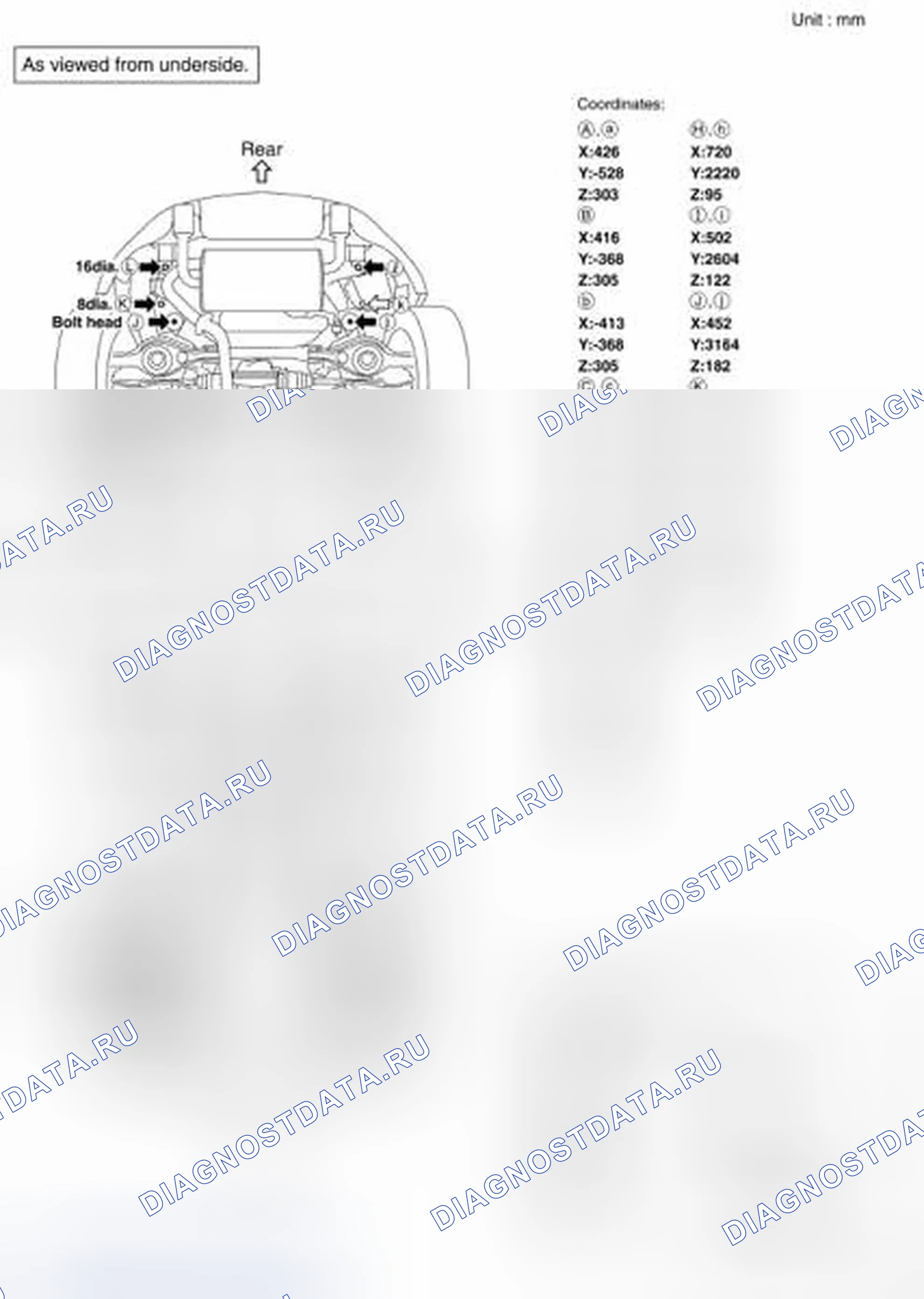 Рис. 12: Точки измерения. Infiniti FX35 I рестайлинг