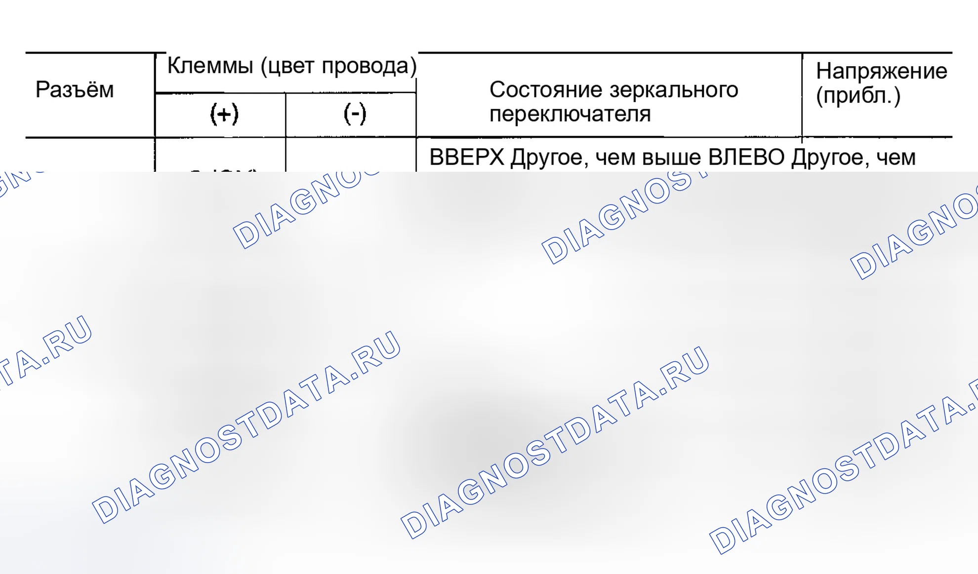 Рис. 166. Infiniti FX35 I