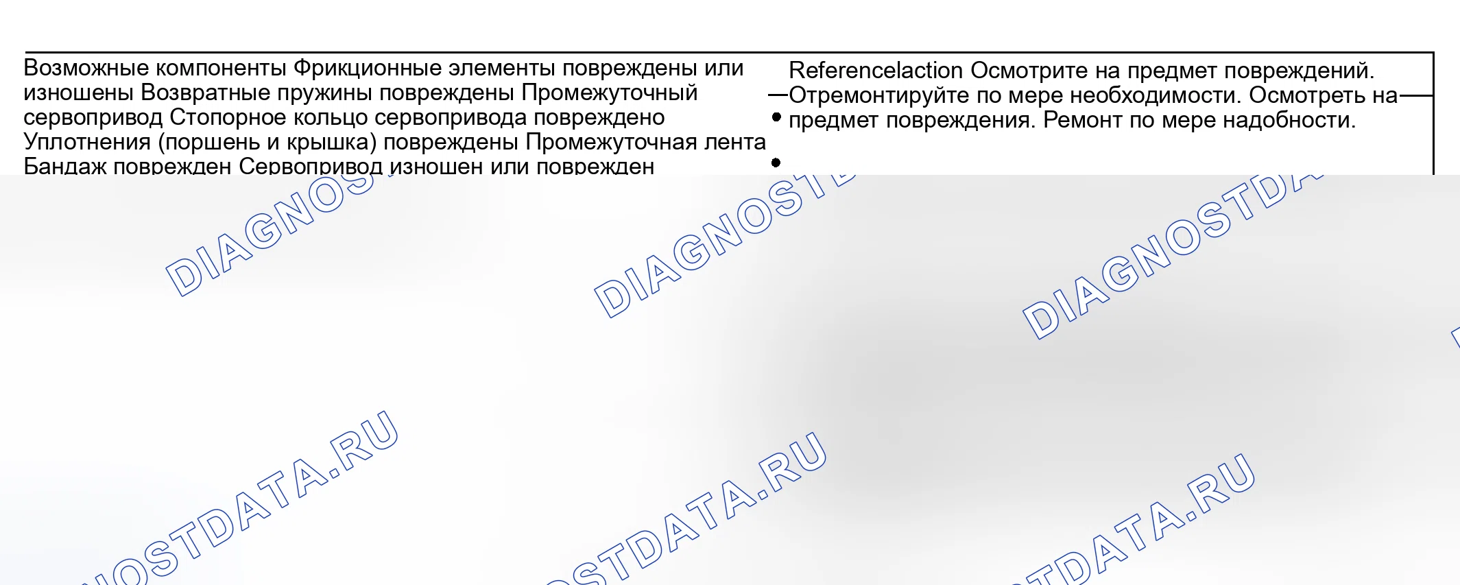 Рис. 241. Hyundai ix20 I рестайлинг