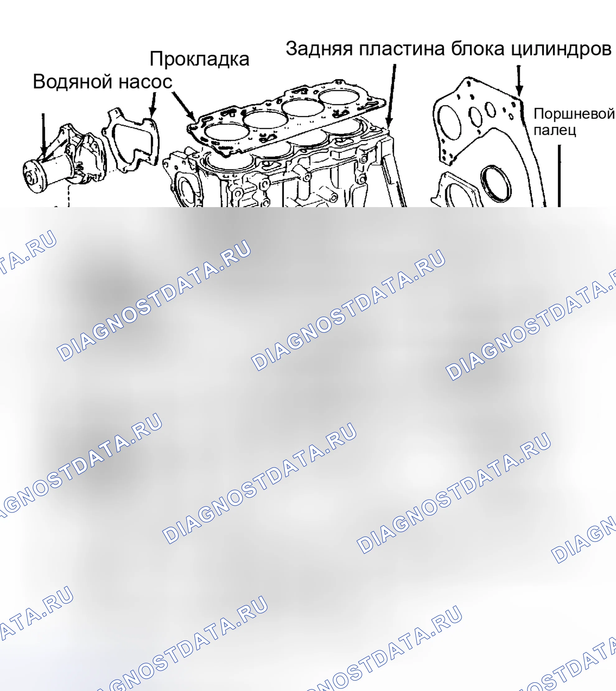 Рис. 14. Daihatsu Rocky I