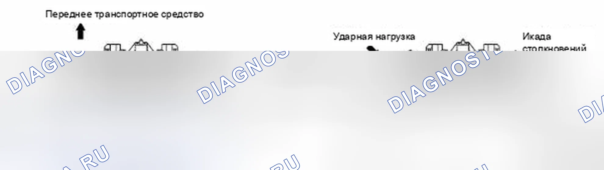 Рис. 23: Функция. Mitsubishi Lancer Ralliart X рестайлинг