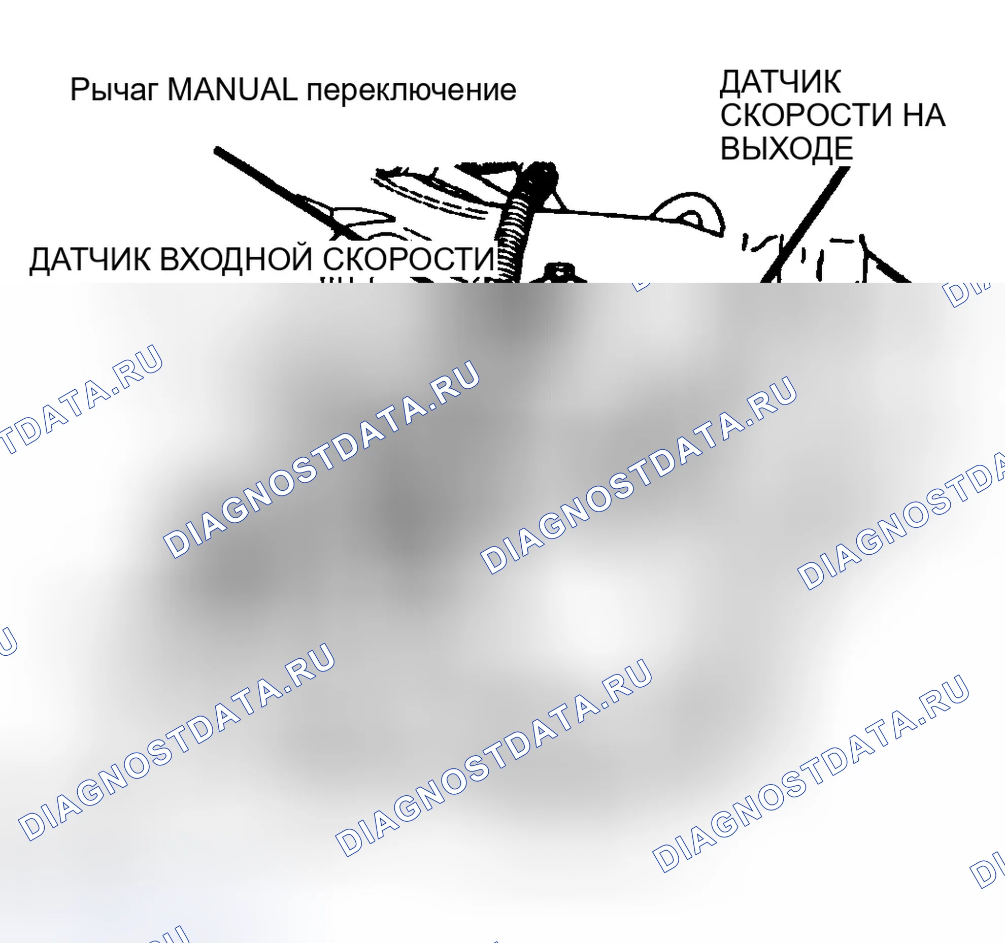 Рис. 91: Тест 3A, Вид 1 - Разъемы и датчики коробки передач. Dodge Intrepid I