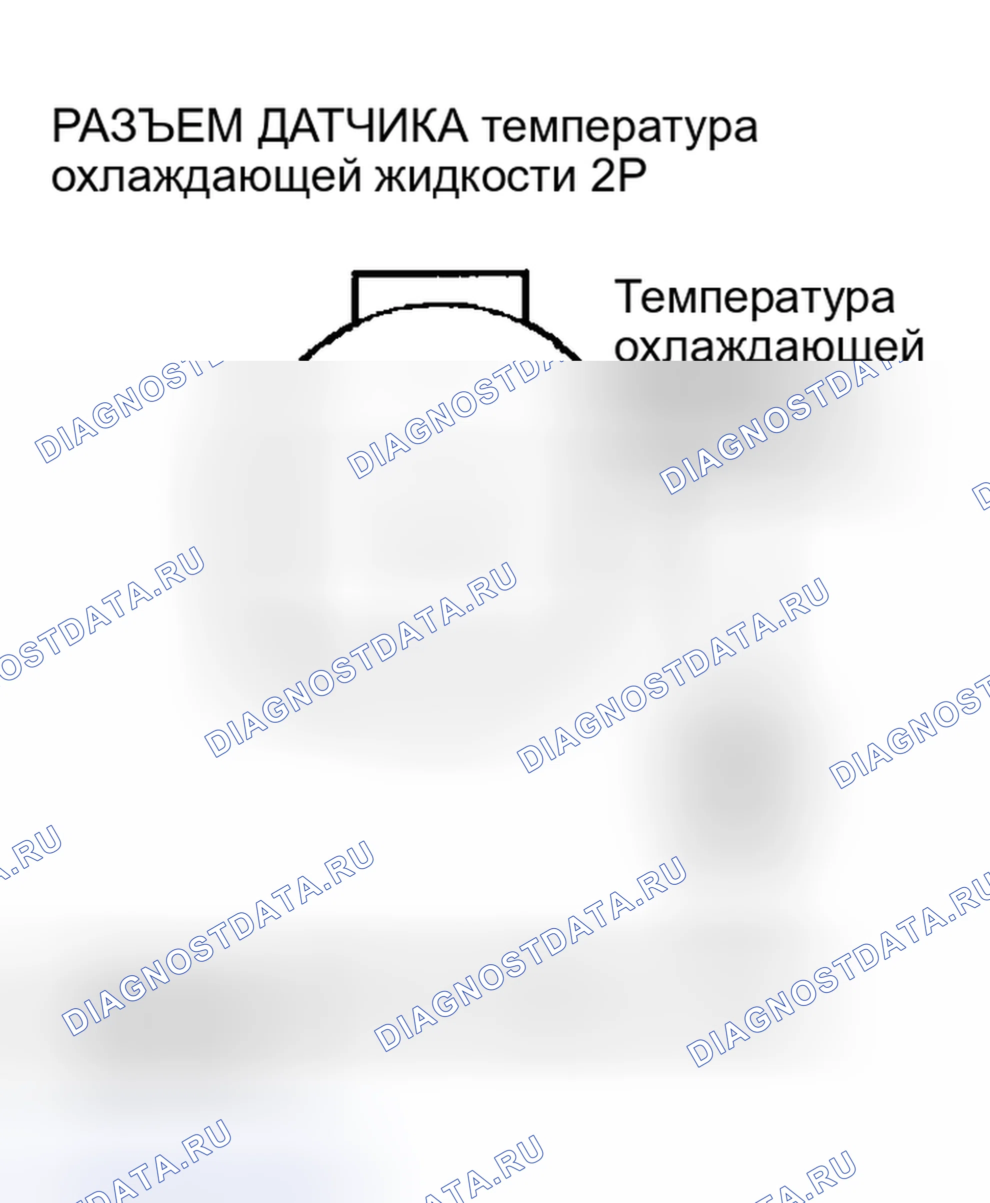 Рис. 53. Honda Insight I