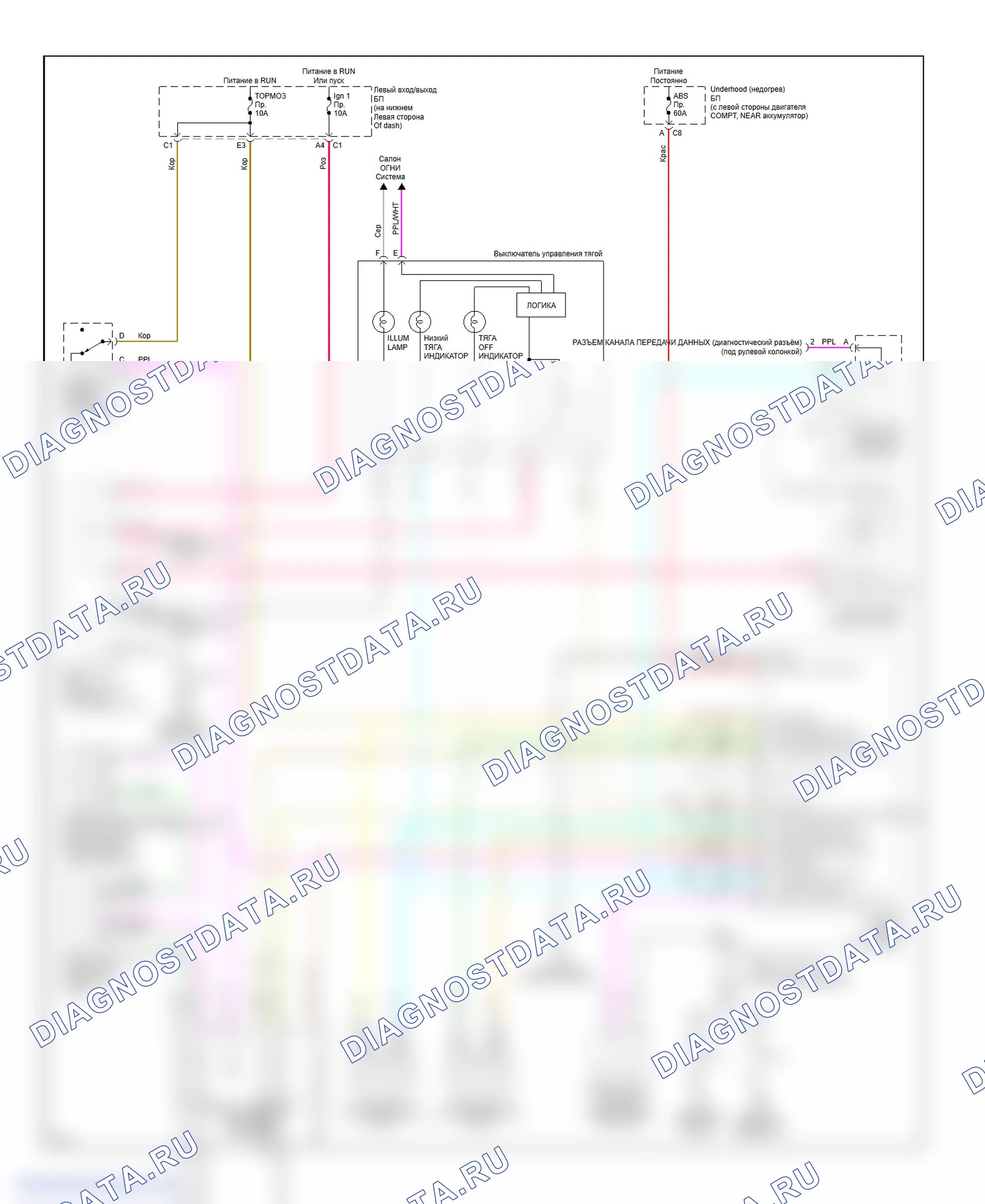 Anti-lock Brake Circuits, W/ Traction Control. GMC Sierra 2500 