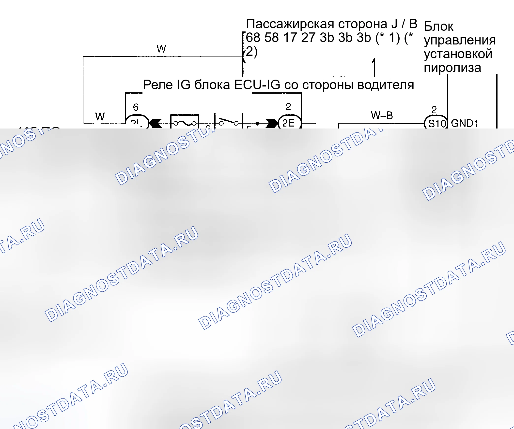 Рис. 86: Процедура тестирования. Toyota Camry XV30