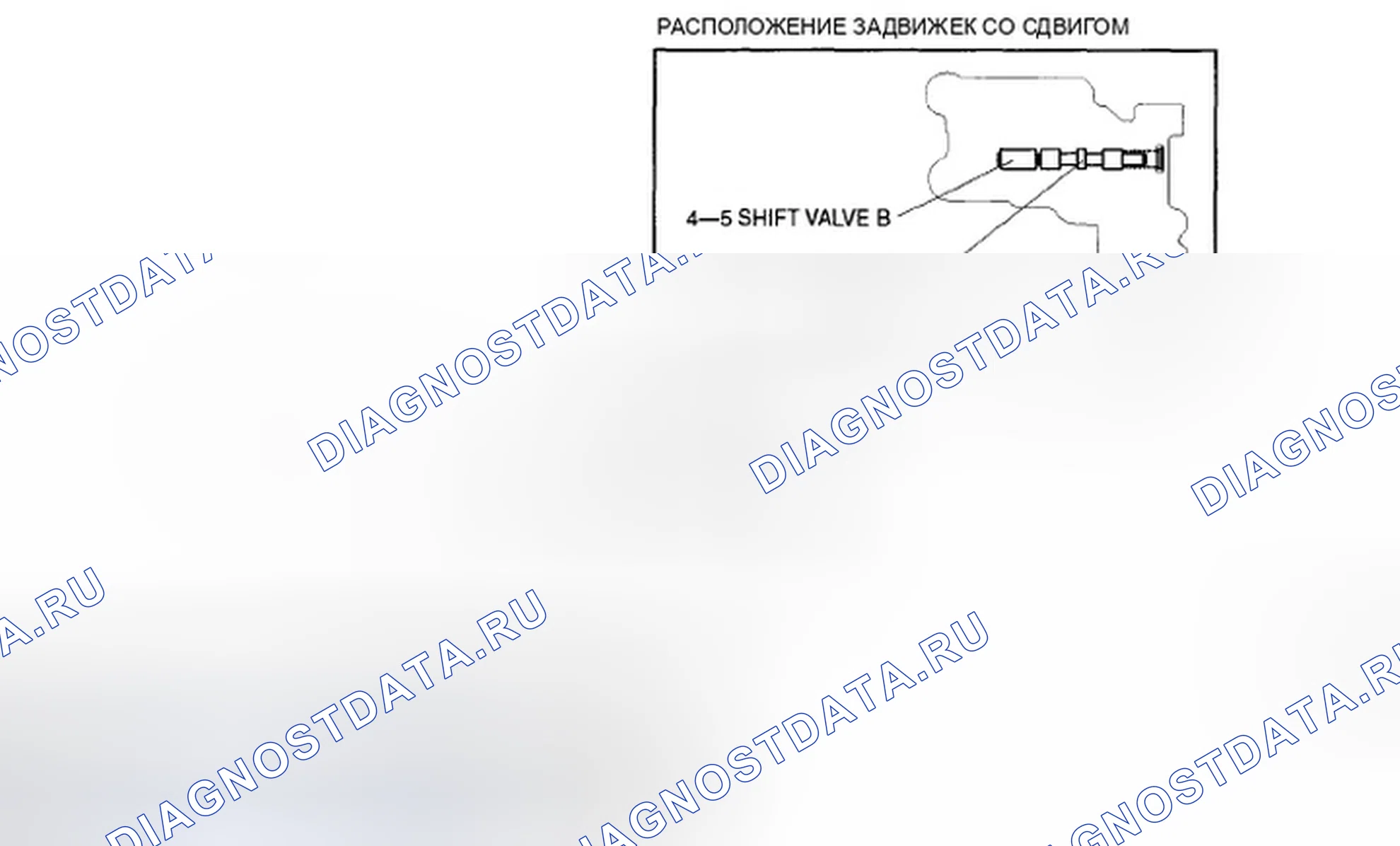 Рис. 167. Ford Fusion I рестайлинг