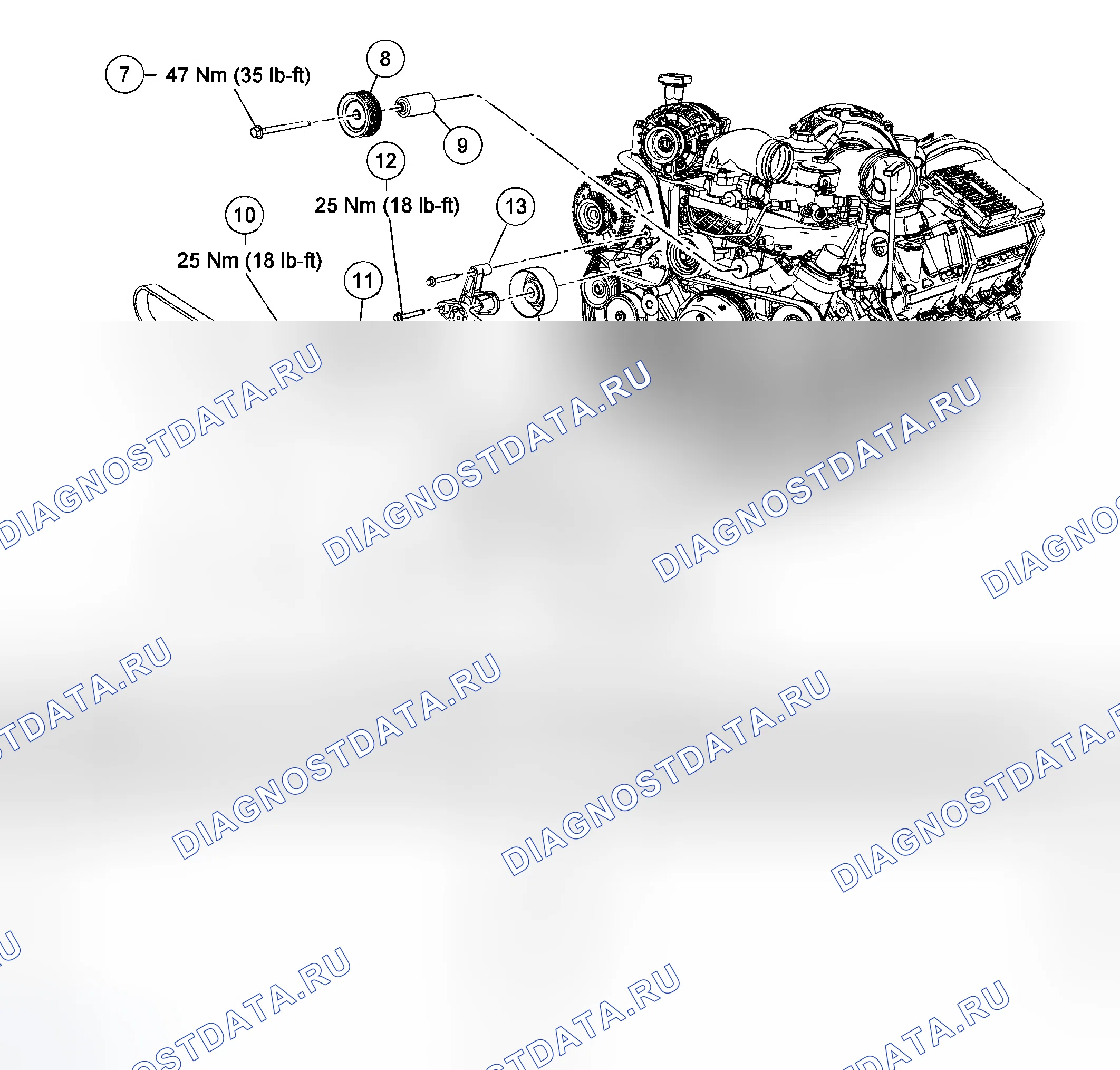 Рис. 11. Ford Pickup F350 Super Duty 
