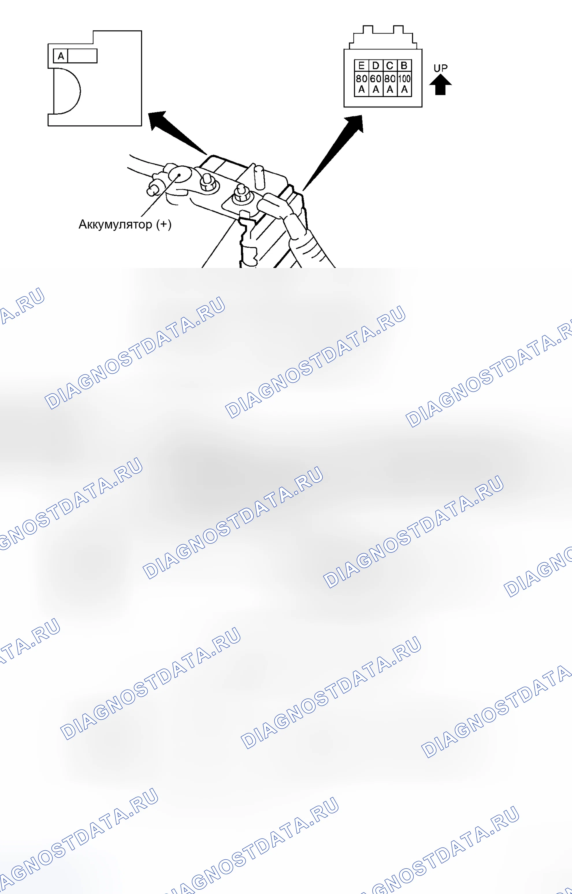 Рис. 88: Расположение клемм. Honda Life I