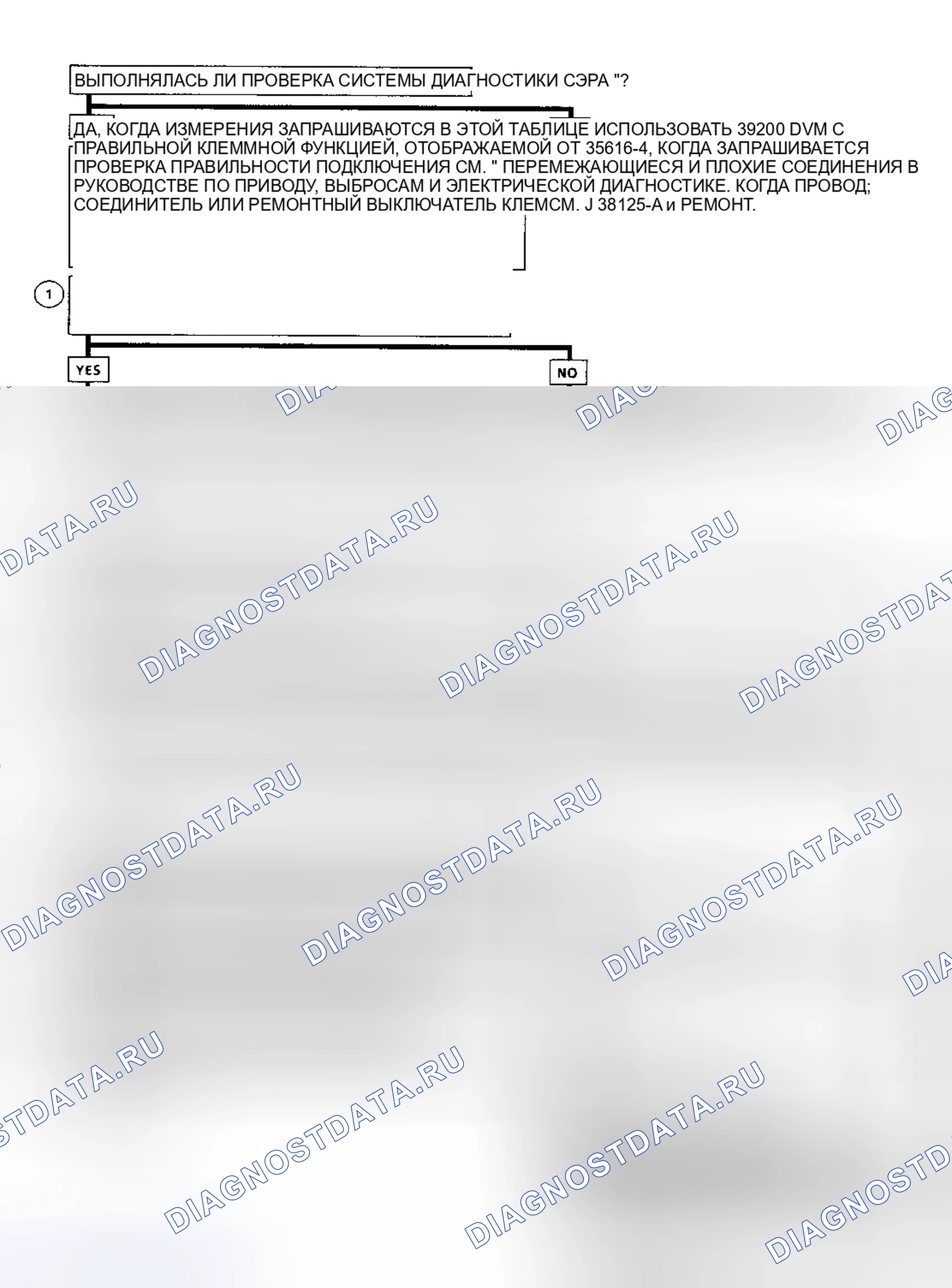 Рис. 34: Предпринятые действия. Chevrolet Sportvan G30 