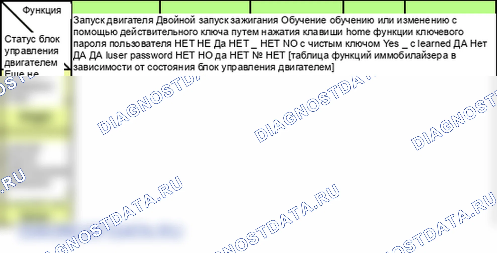 P1679: ошибка данных EMS. Kia Sportage KM