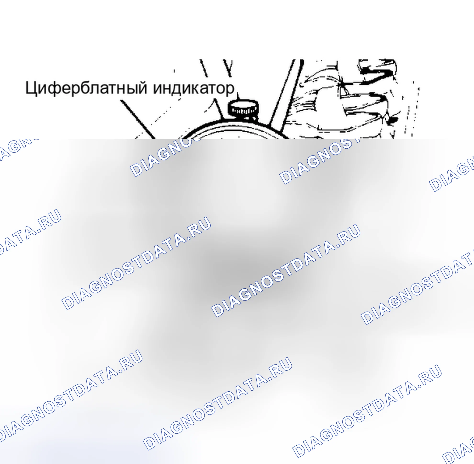 Рис. 18: Установка циферблатного индикатора: проверка подъема кулачка/фаз газораспределения. Jeep Wagoneer SJ