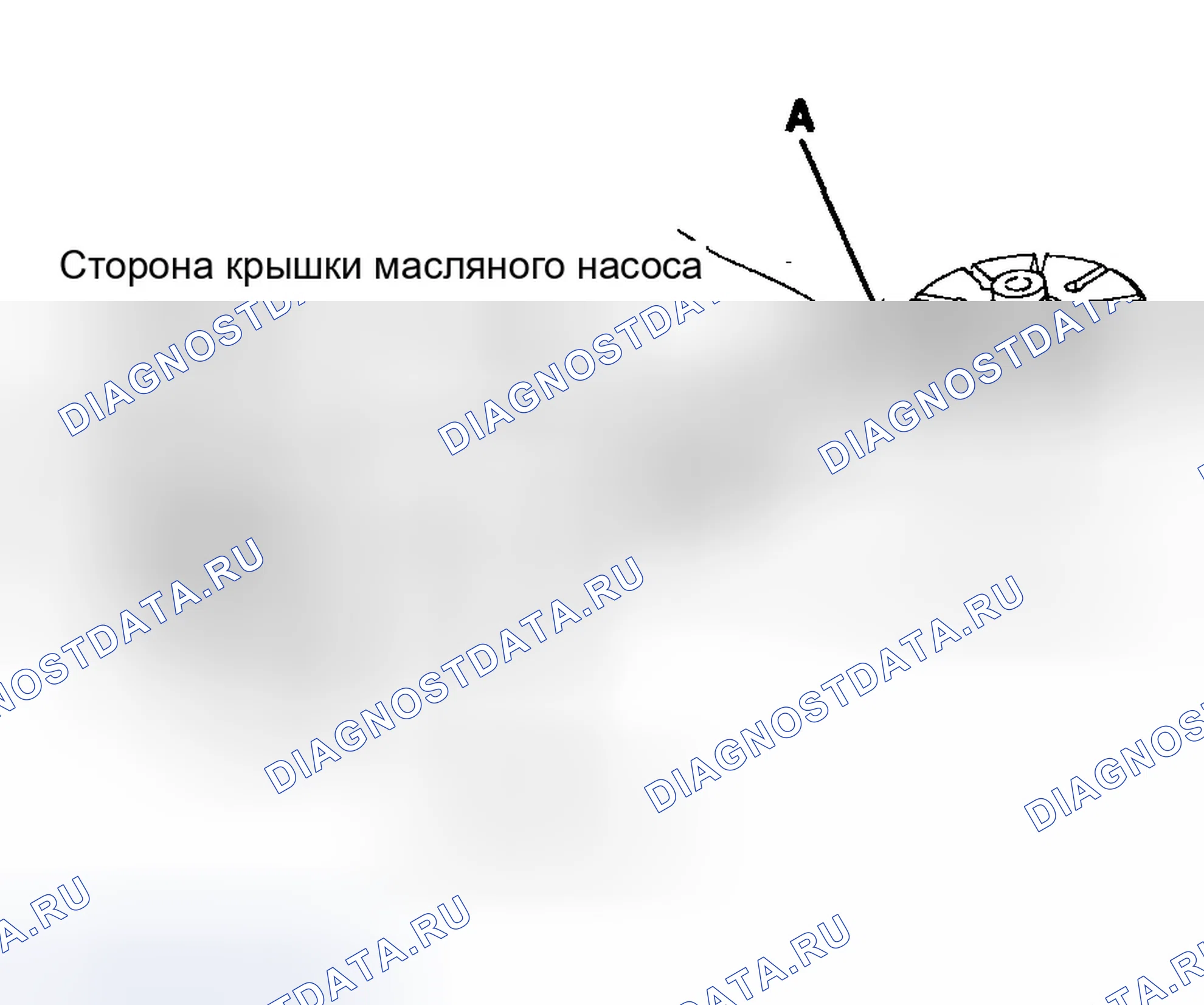 Рис. 78. Hyundai Elantra III рестайлинг