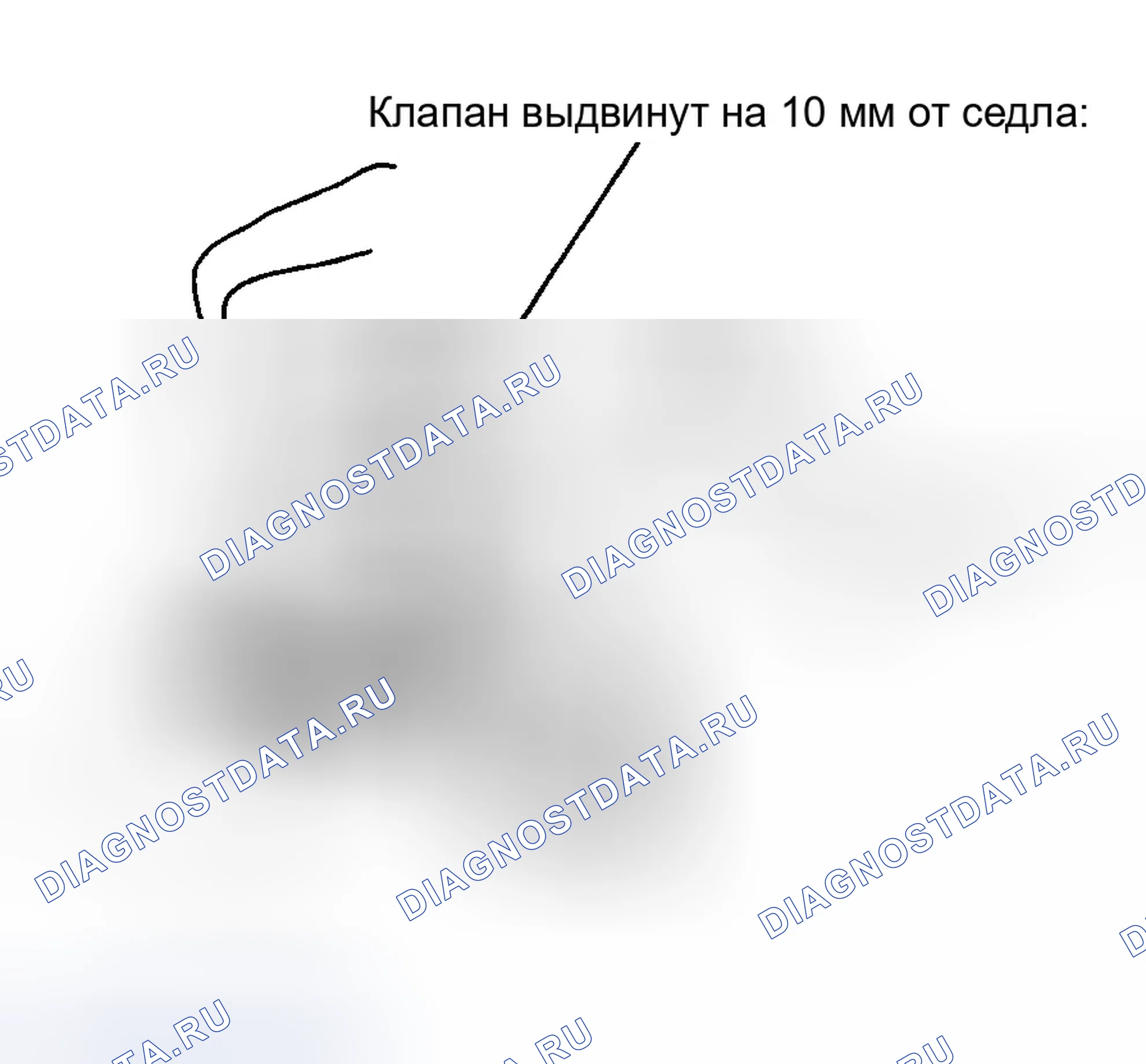 Рис. 195: Перемещение клапана. Honda Civic VI