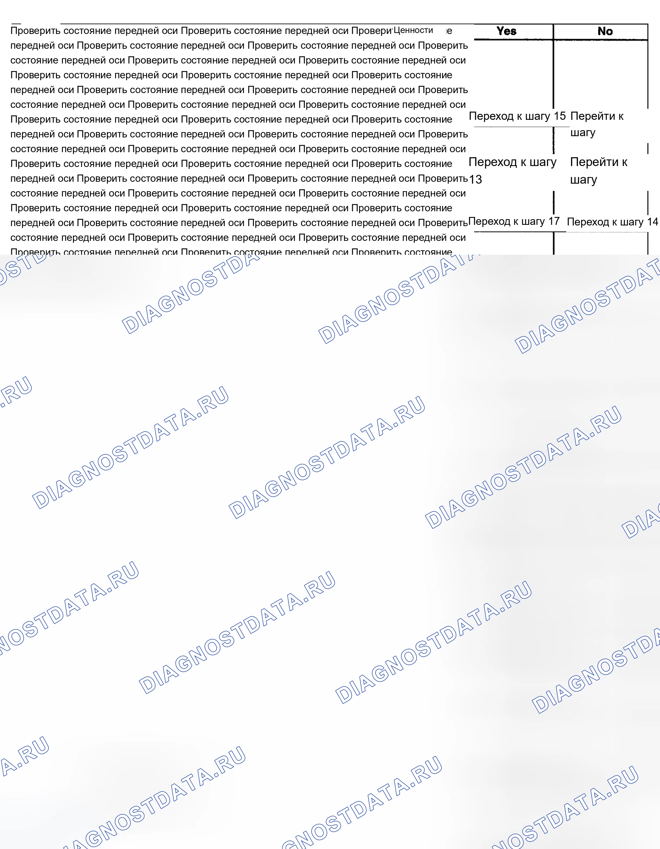 Рис. 714. Chevrolet Silverado 1500 HD 