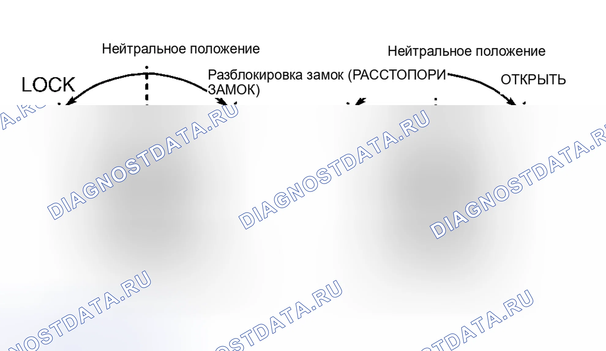 Рис. 5. Infiniti I30 II
