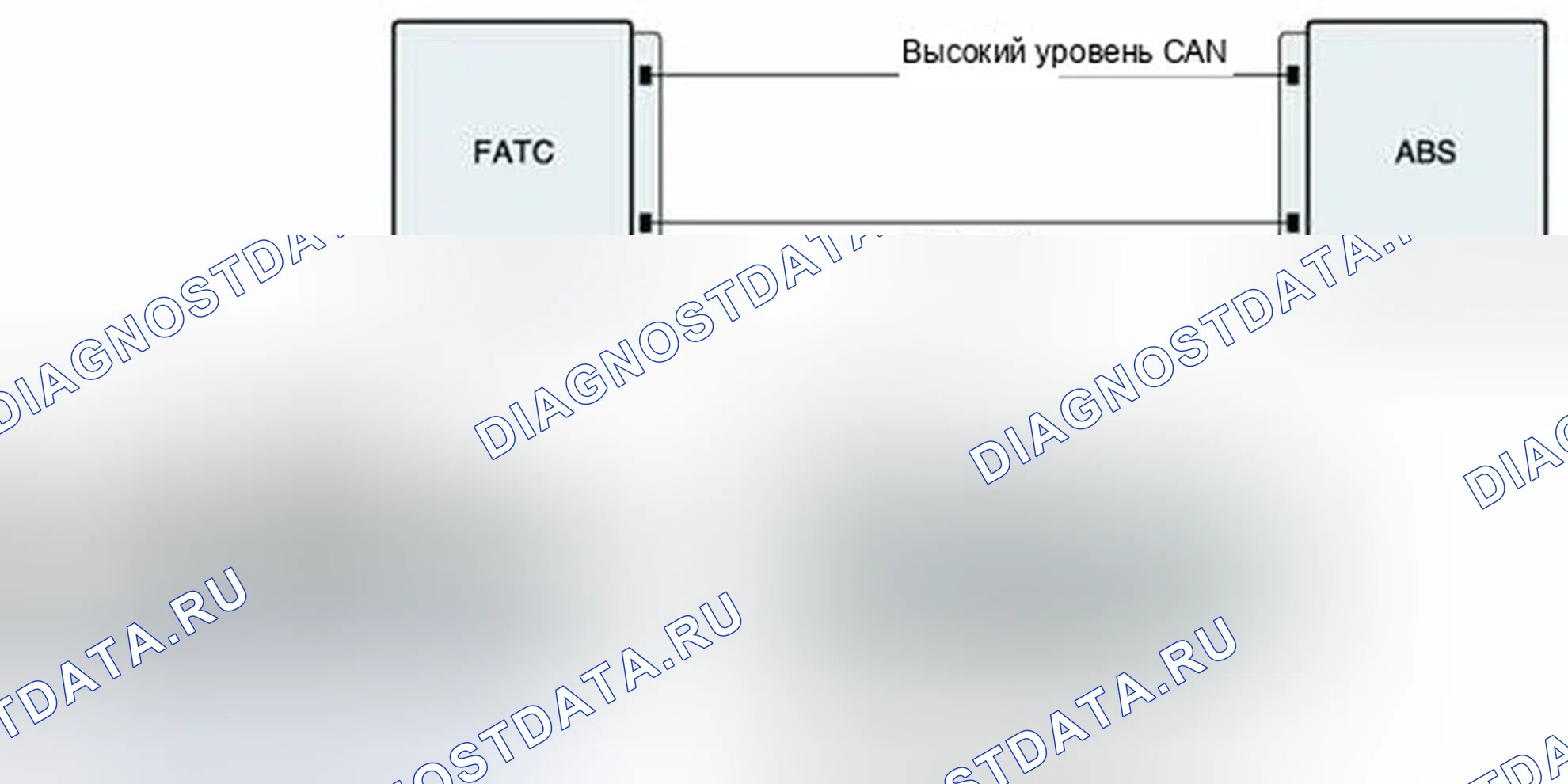 Рис. 170: Схема диагностической цепи. Hyundai Elantra V
