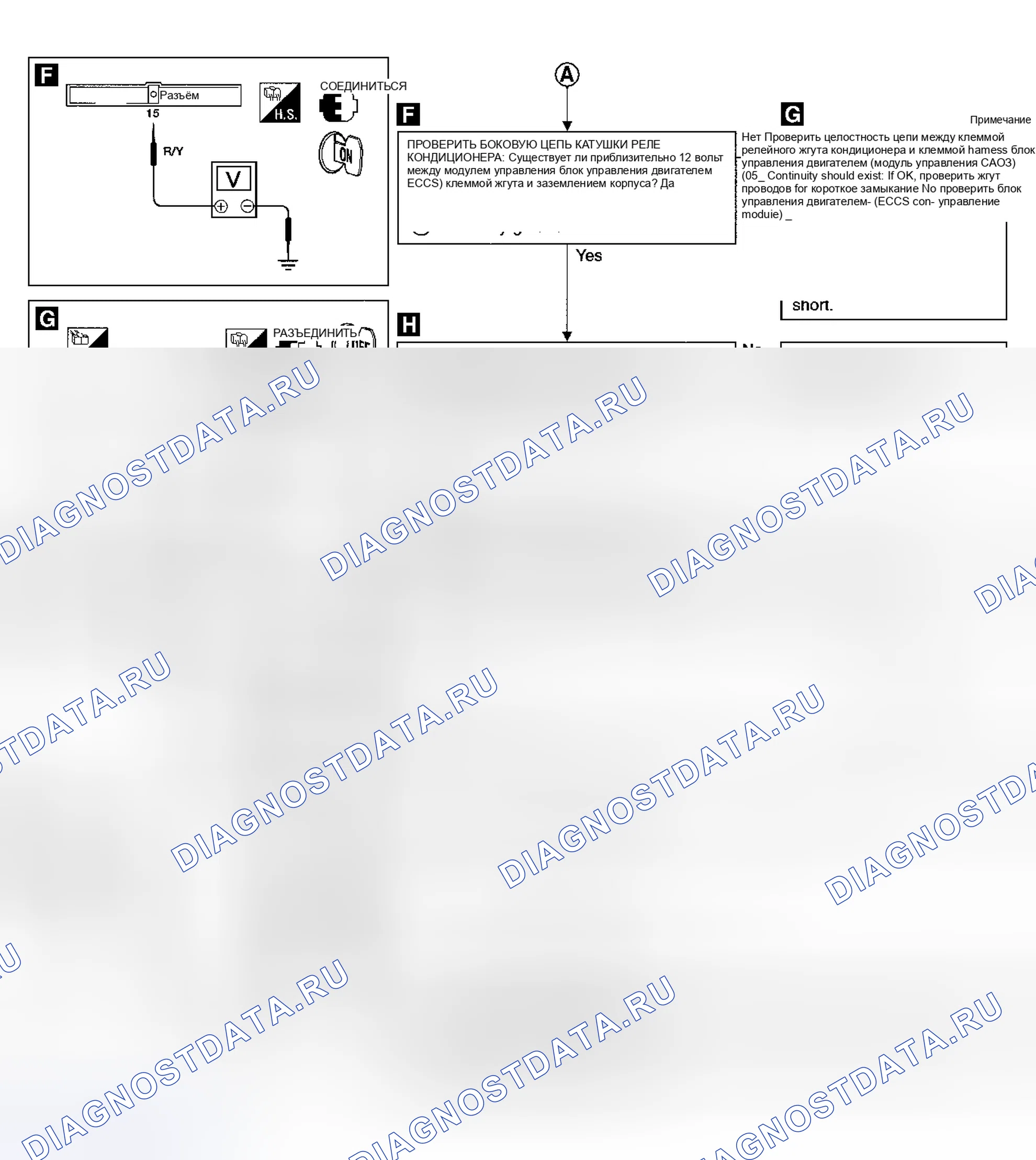 Рис. 13. Nissan Altima L30