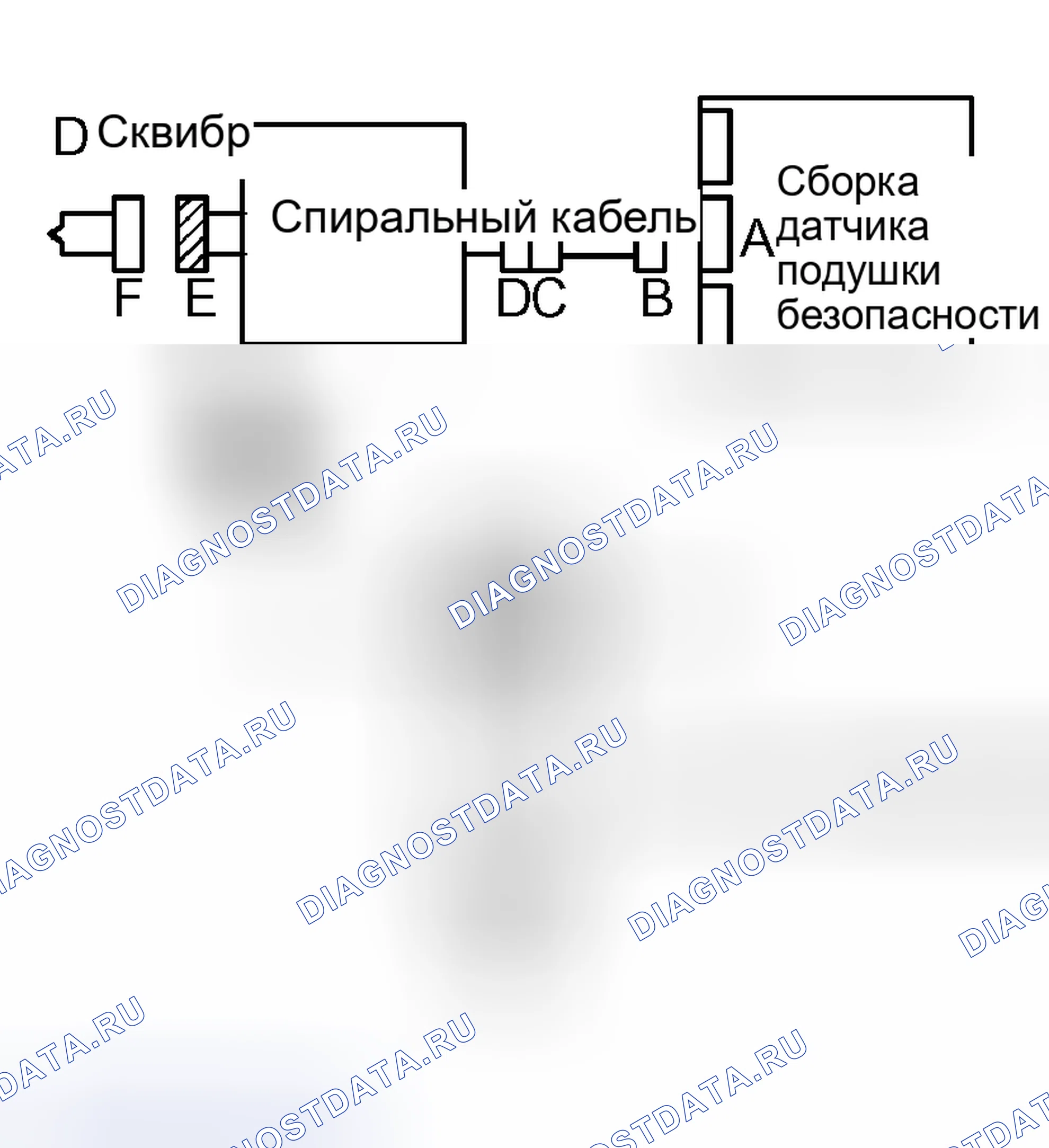 Рис. 196. Toyota Sequoia I рестайлинг
