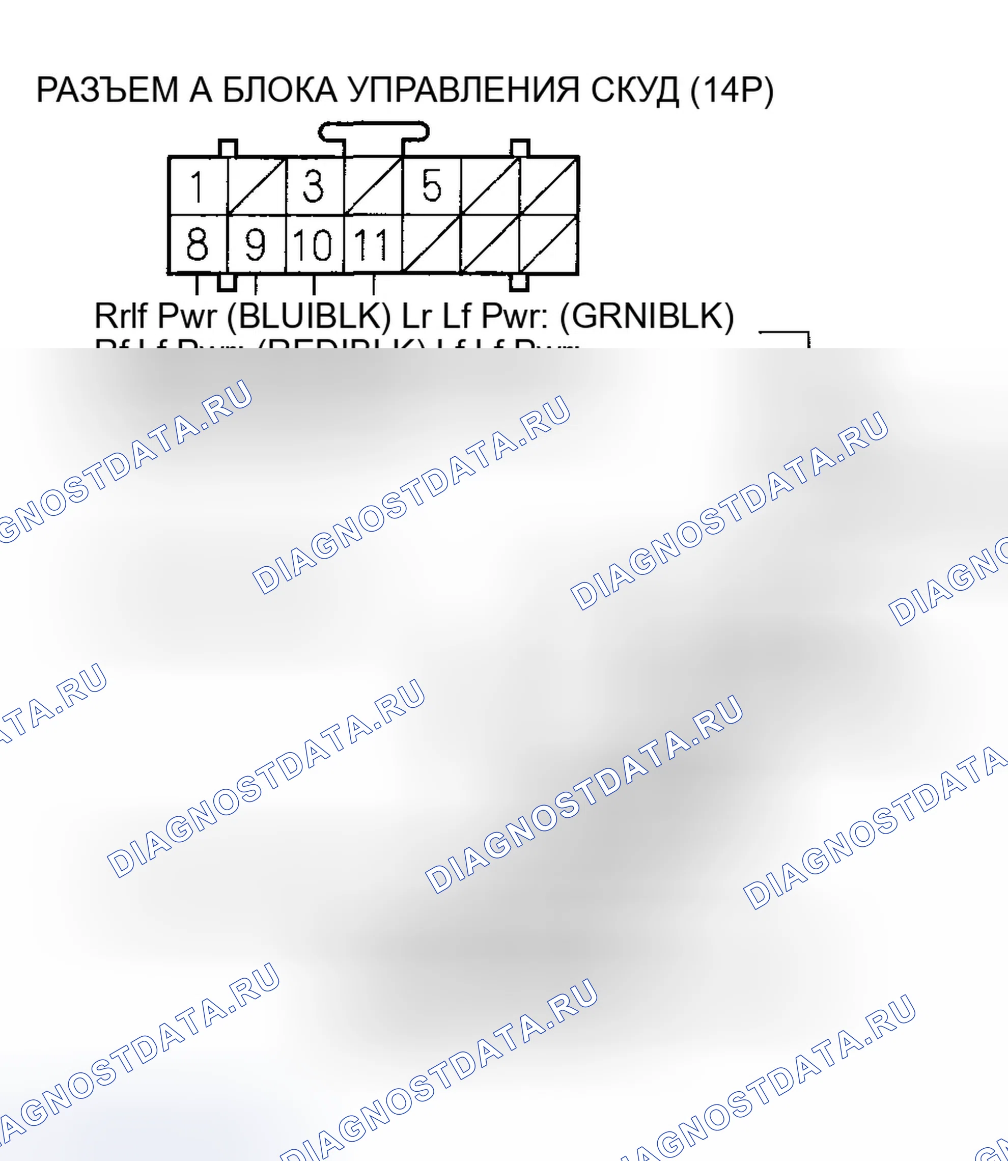Рис. 6: расшифровка кода ошибки 32, 34, 36, 38: Отказ датчика давления шины при передаче. Honda Odyssey I