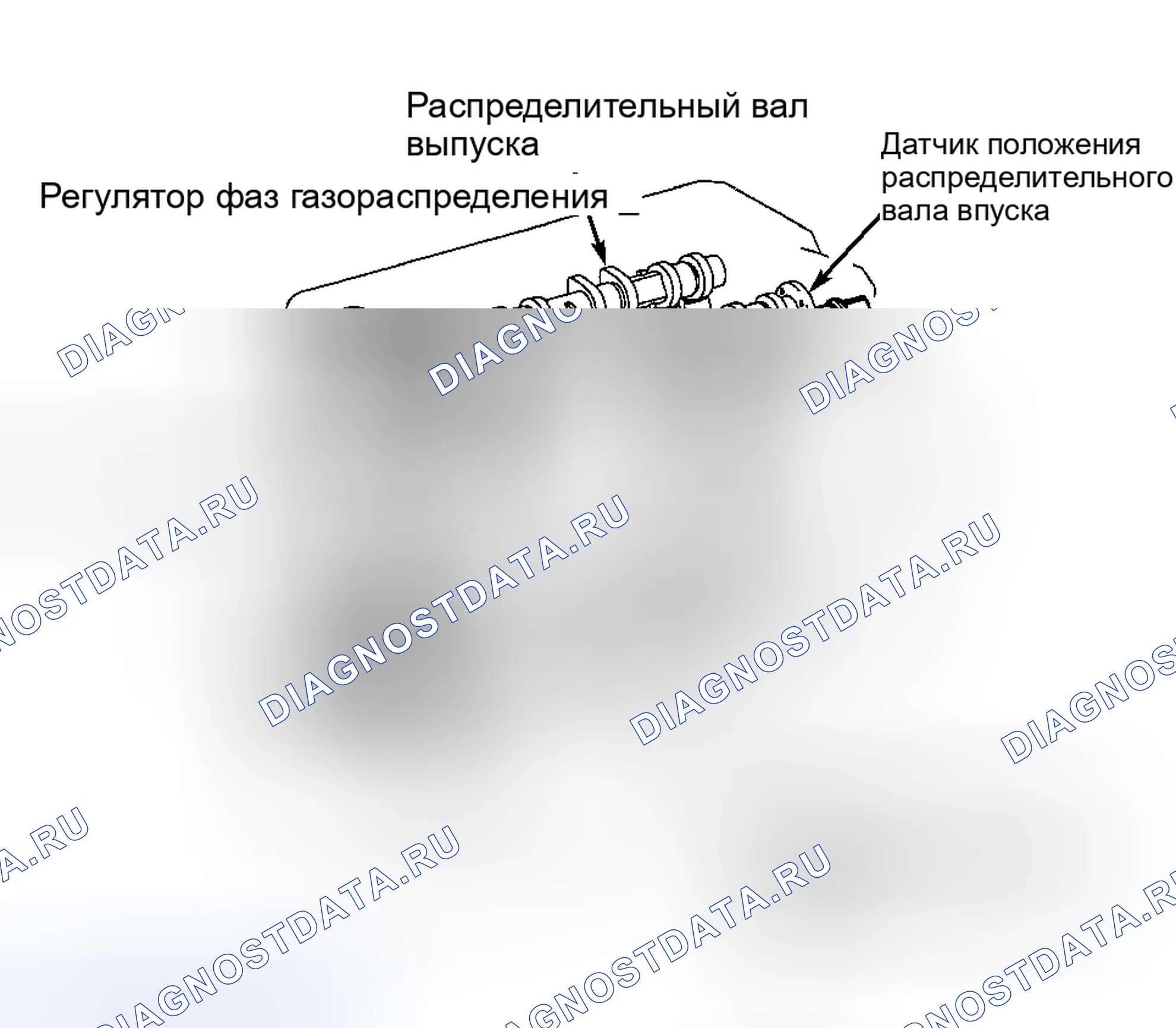 Рис. 58. Toyota Camry XV30