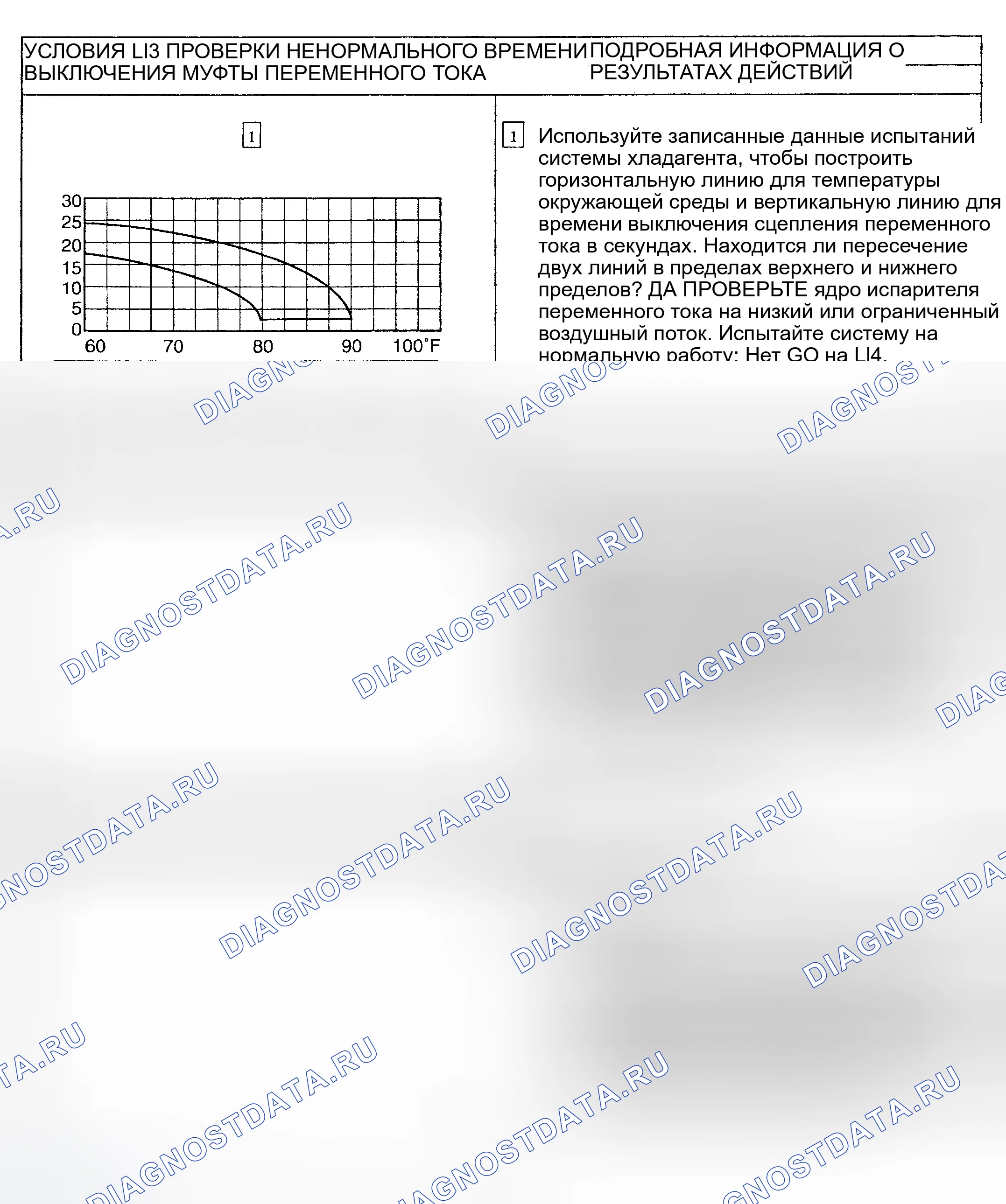 Рис. 23. Ford Excursion I