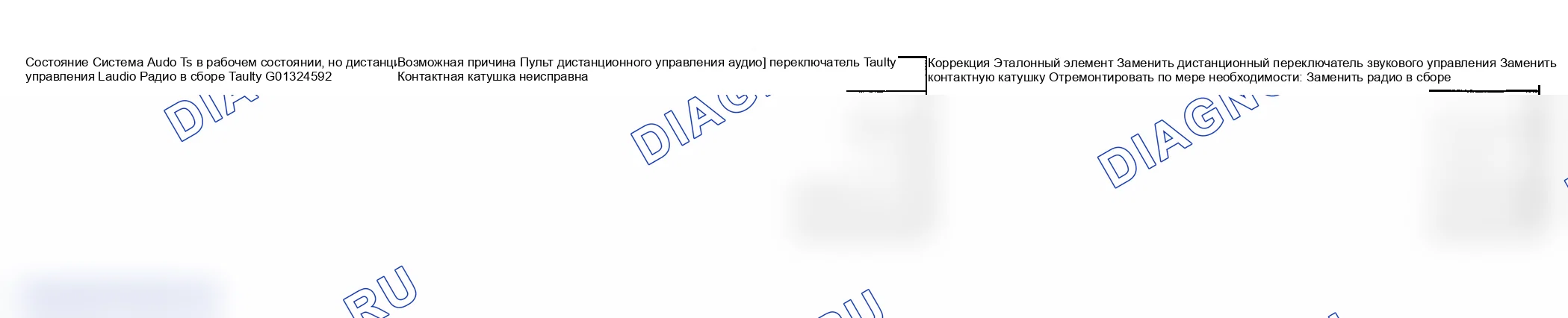 Рис. 33: Диагностика симптомов переключателя дистанционного управления звуком. Suzuki Grand Vitara I рестайлинг