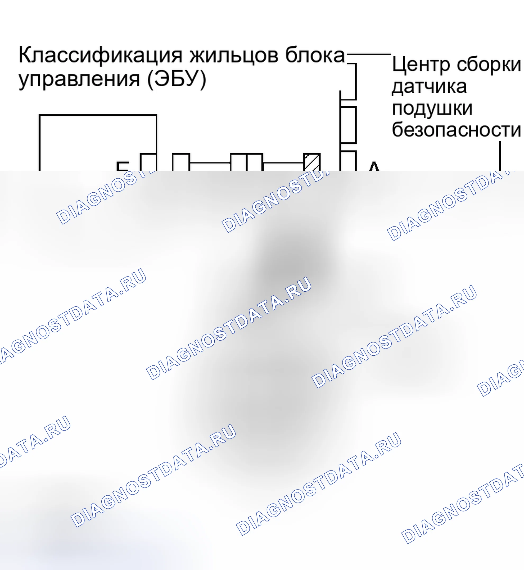 Рис. 178. Honda Accord VI