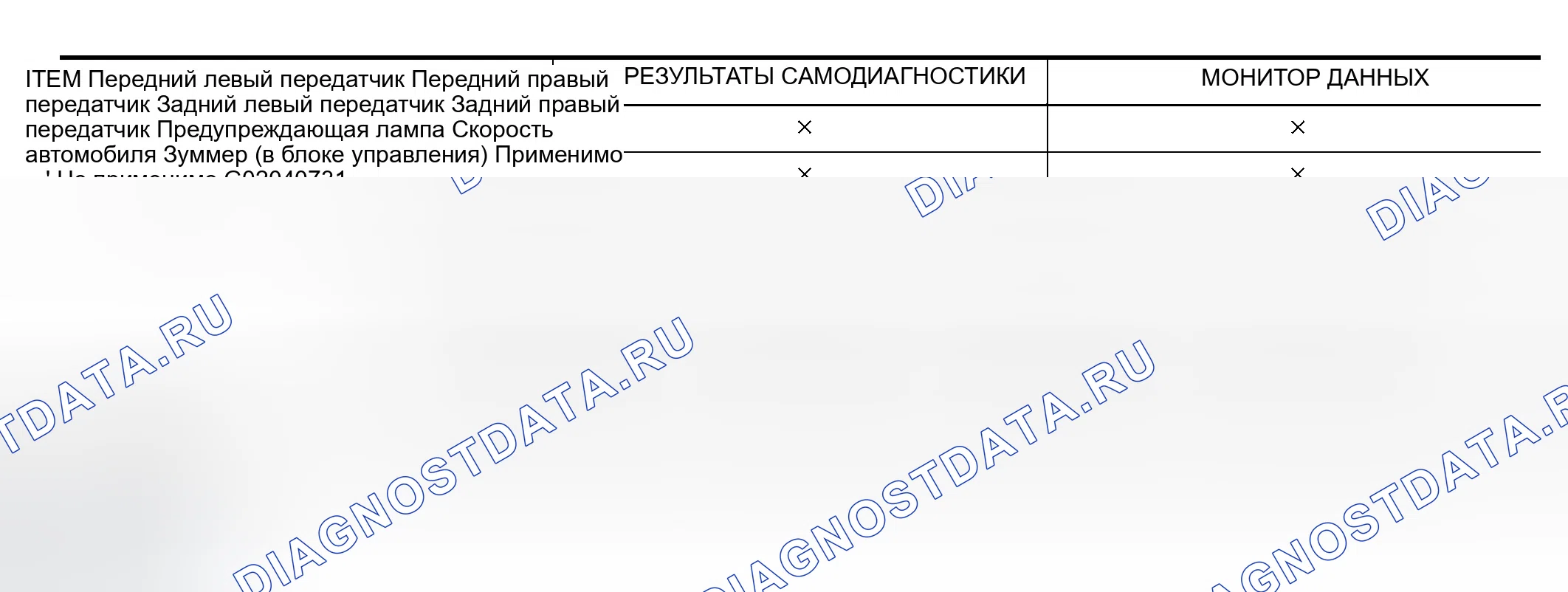 Рис. 39: Применение CONSULT-II к системе предупреждения о низком давлении в шинах. Infiniti Q45 III
