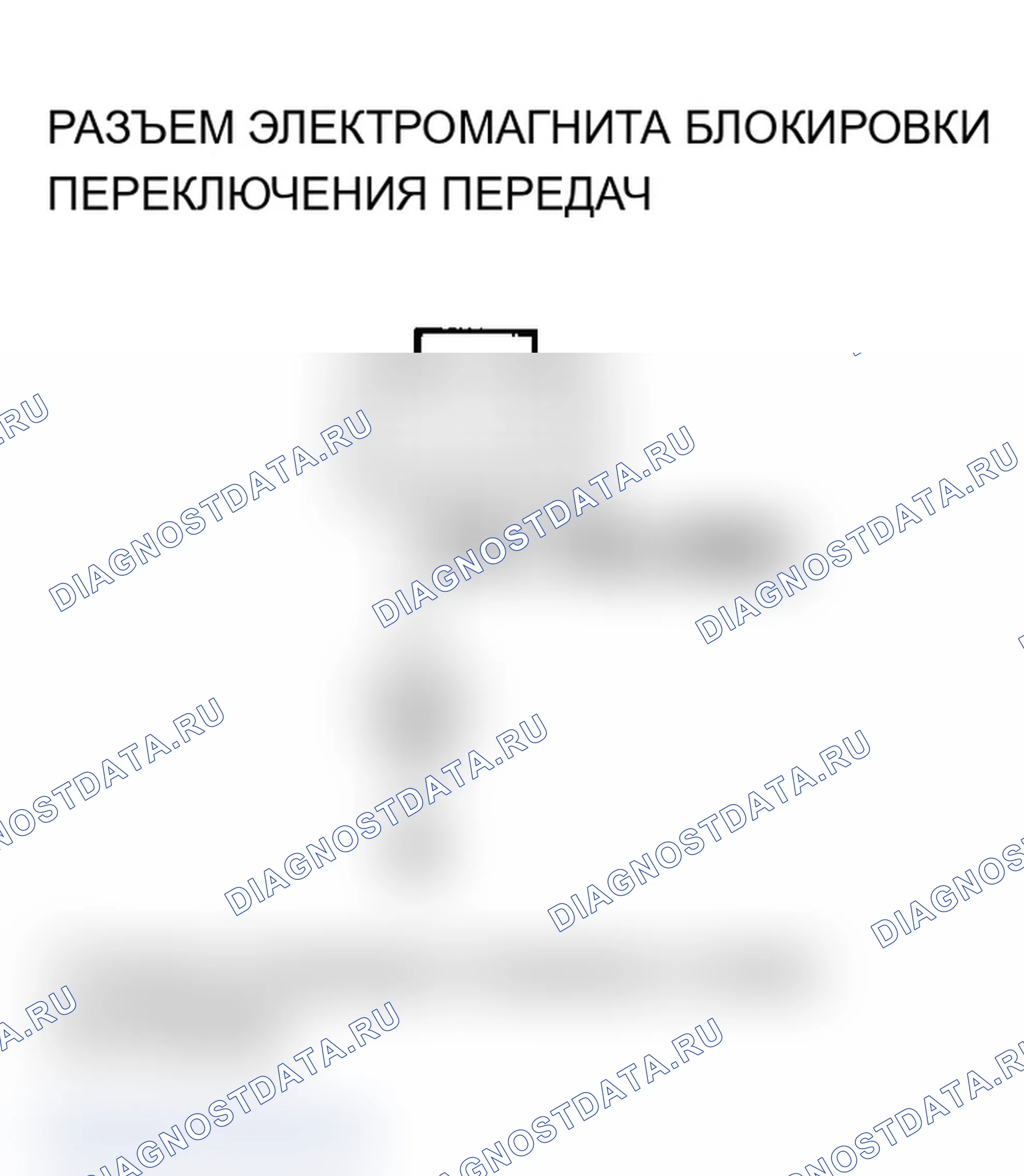 Рис. 3: Устранение неисправностей в цепи системы блокировки переключения передач/системы блокировки заднего хода. Acura TL III