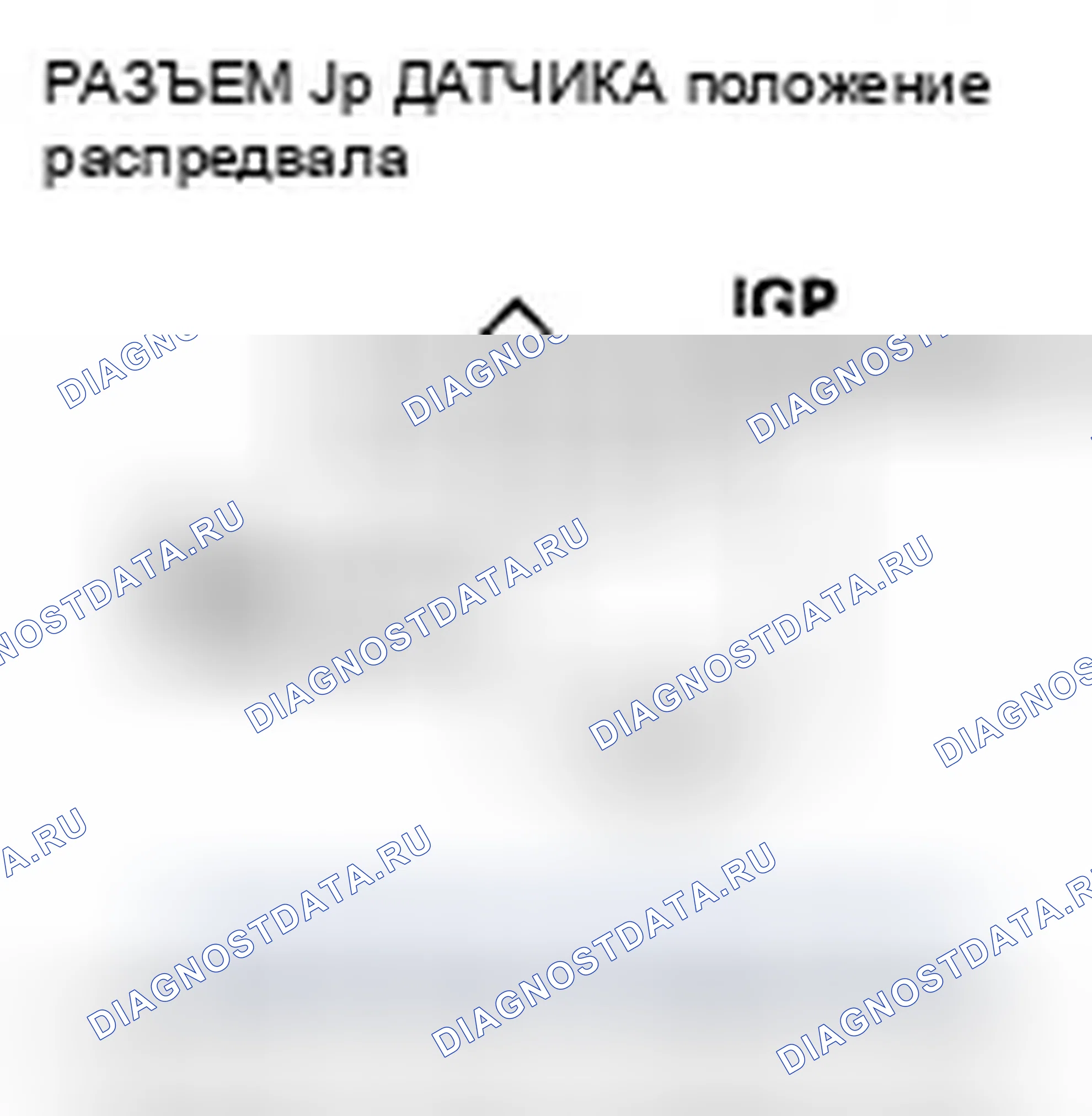 Рис. 144. Honda Ridgeline I