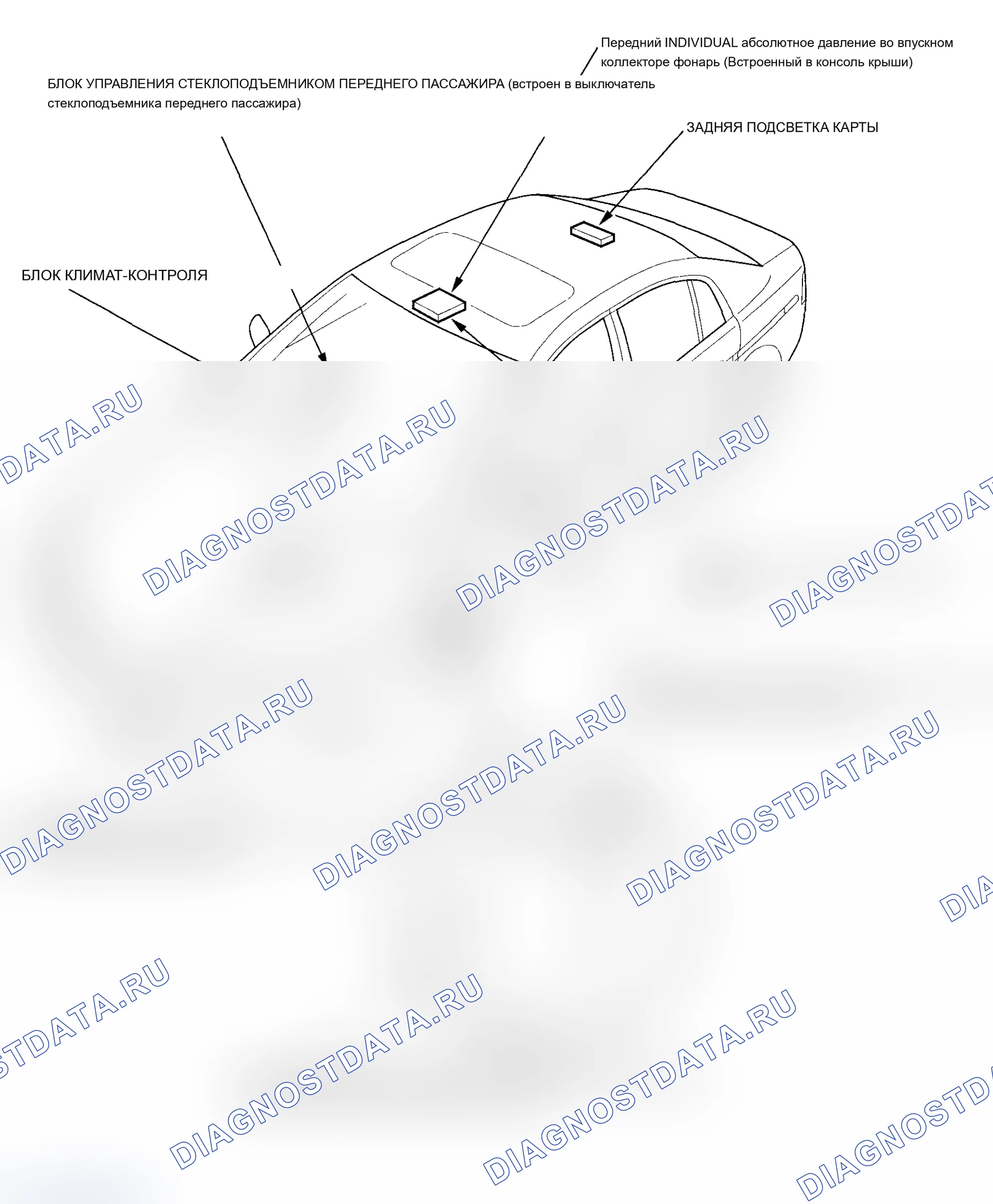 Рис. 1: Указатель расположения компонентов. Acura TL III