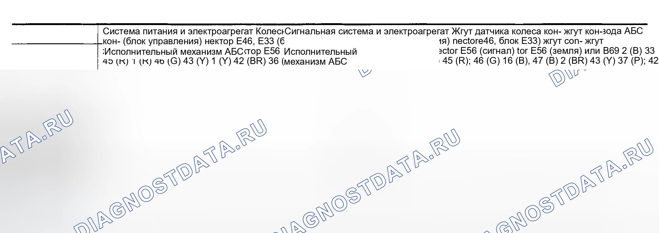 Рис. 37. Infiniti FX45 I