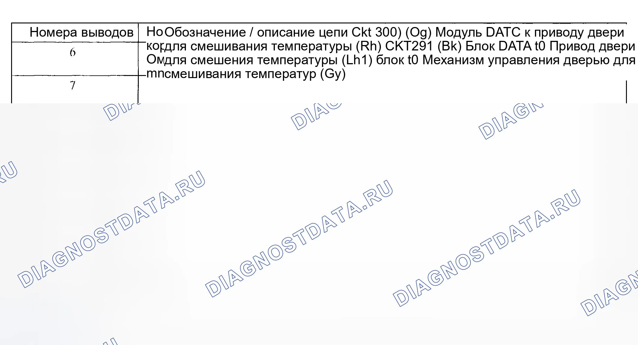Рис. 16. Hyundai ix20 I рестайлинг