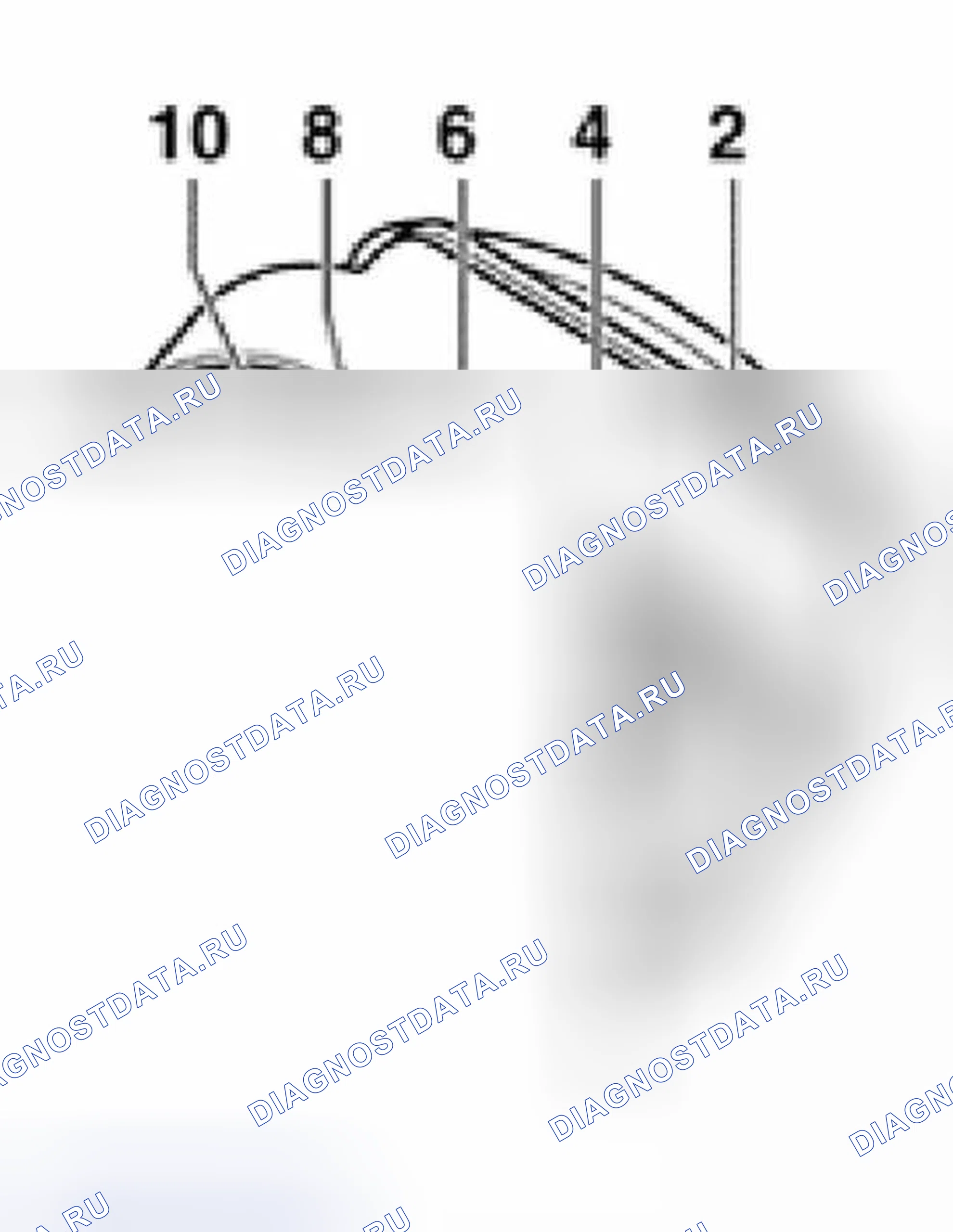 Рис. 274. Volkswagen Golf Mk4