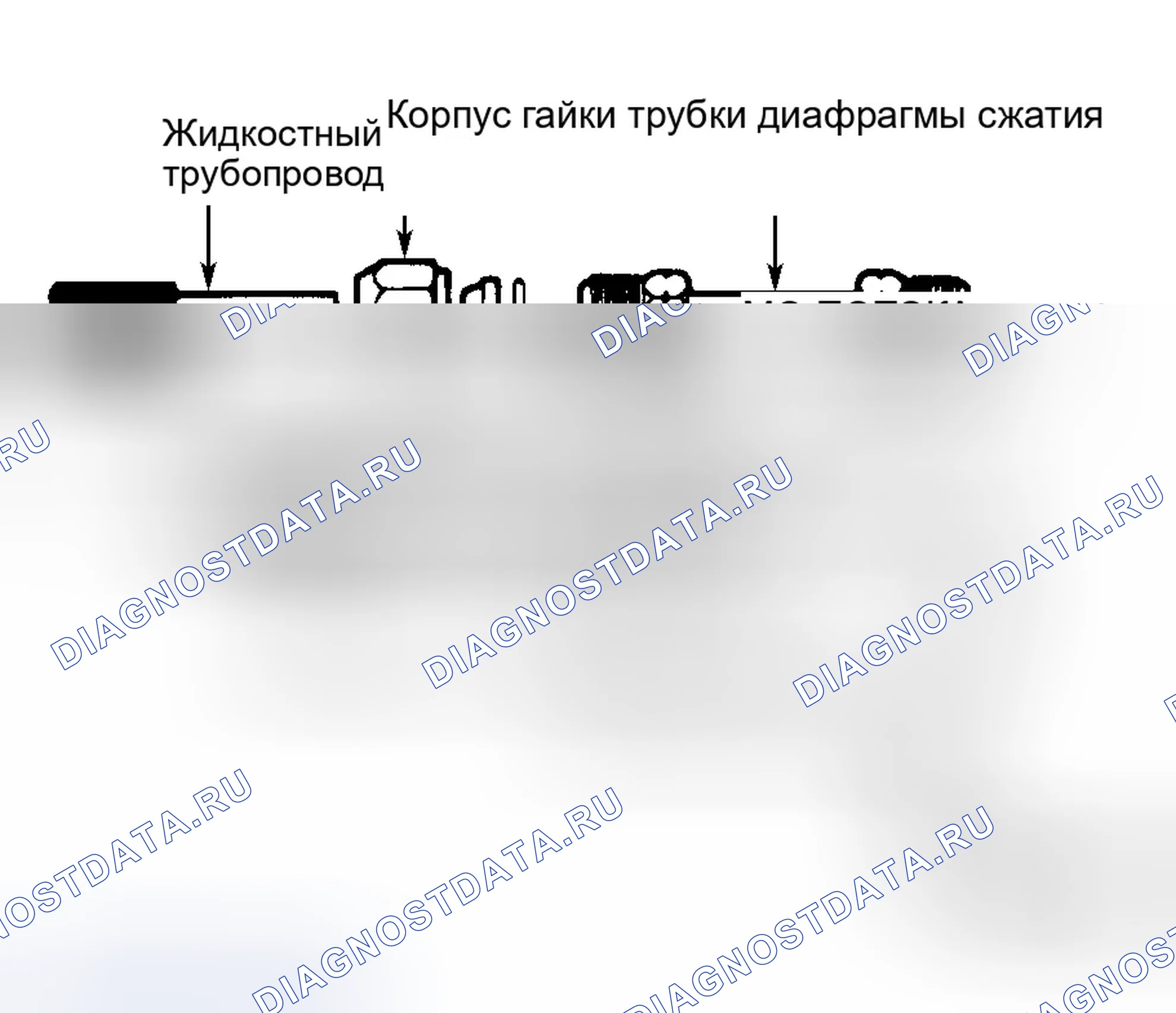 Рис. 6. Ford Bronco V