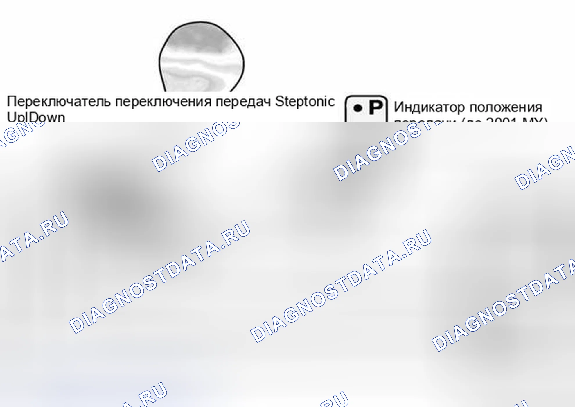 Рис. 206: Компоненты Steptronic. BMW Z8 E52