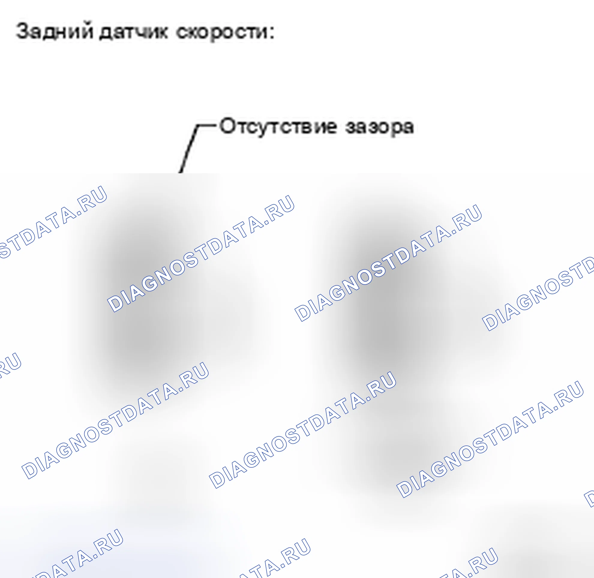 Рис. 45: ПРОЦЕДУРА КОНТРОЛЯ. Haval H5 II