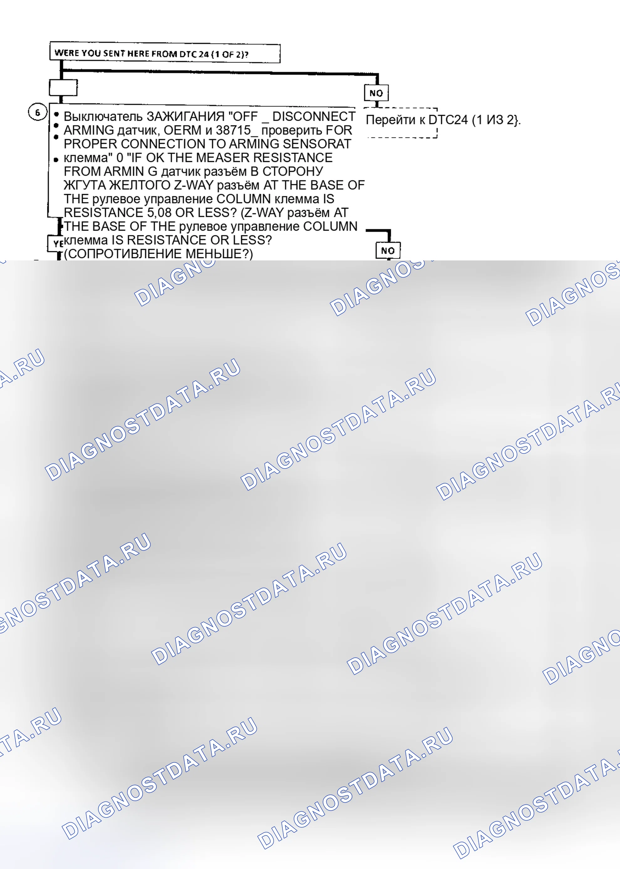 Рис. 14. Oldsmobile Achieva I