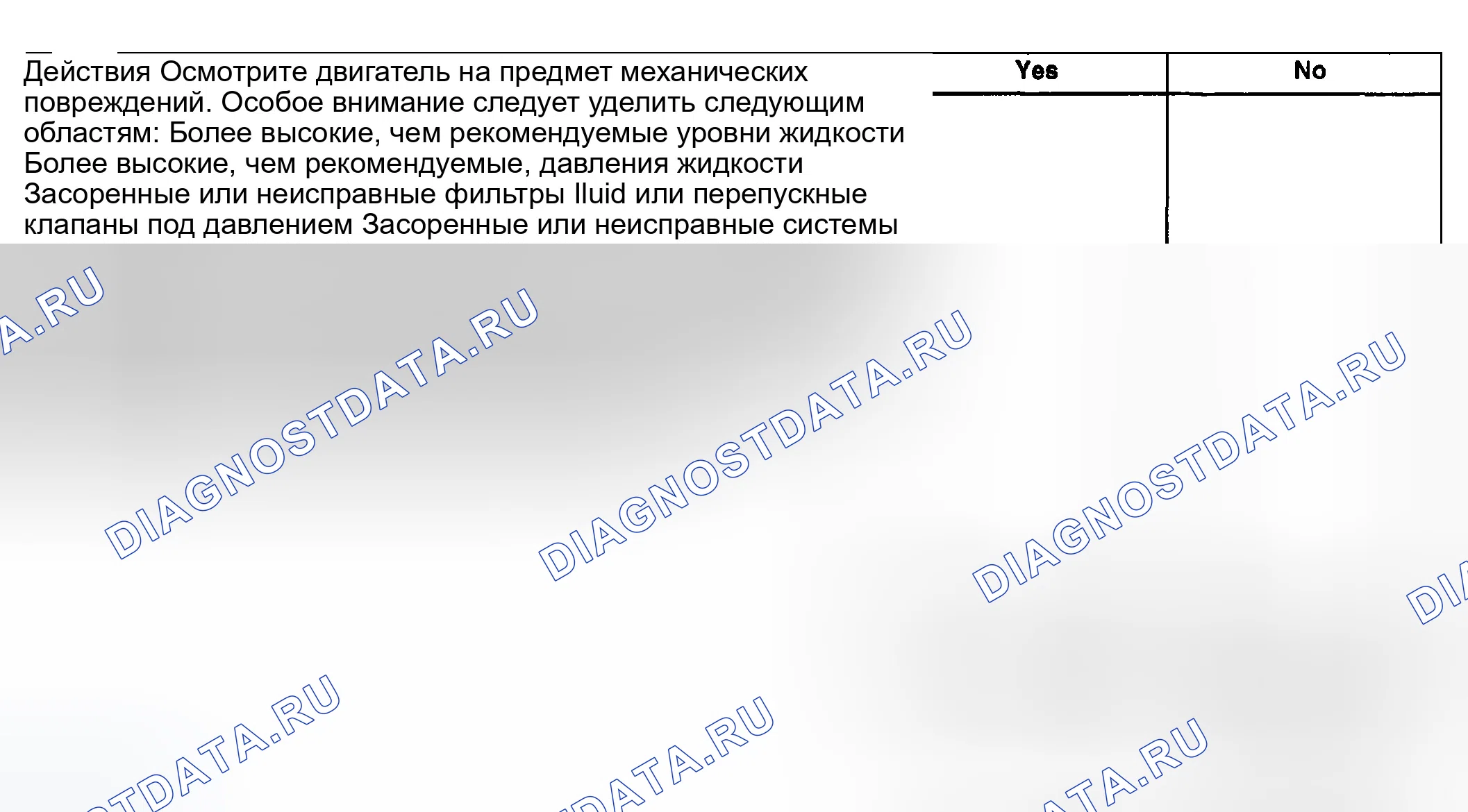 Рис. 40. GMC Savana H2500 