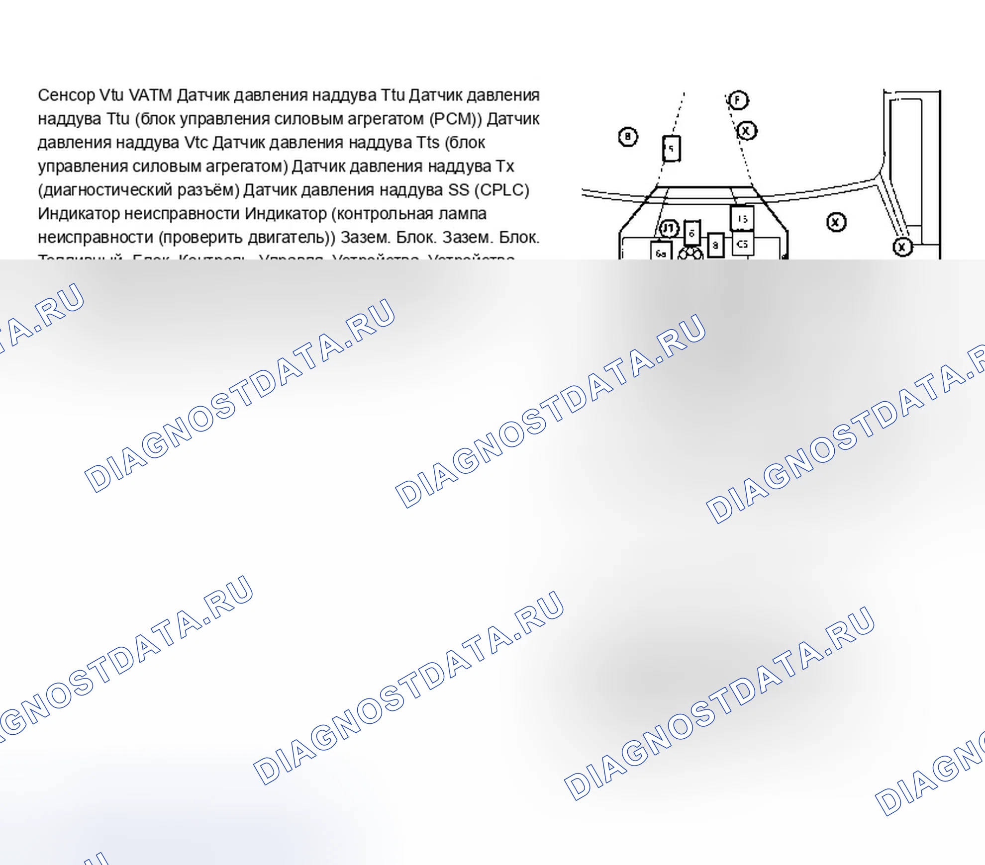 Рис. 20. Chevrolet Astro I