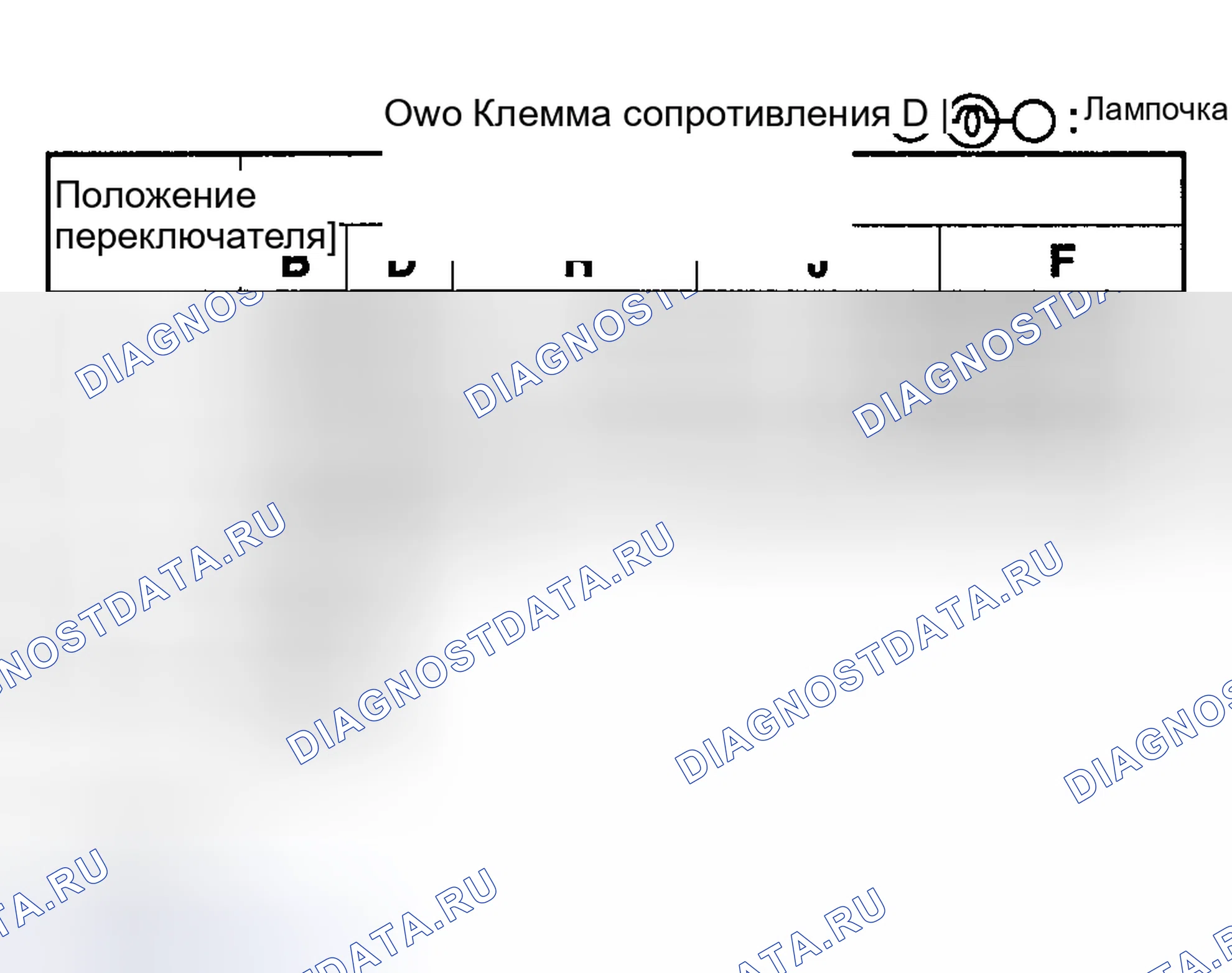 Рис. 51: ПРОВЕРКА ПЕРЕКЛЮЧАТЕЛЯ ВЫРАВНИВАНИЯ ФАР. Honda CR-V III рестайлинг