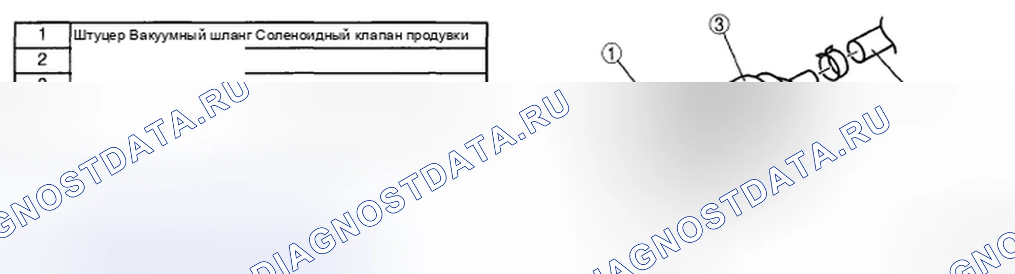 Рис. 71: ДЕМОНТАЖ / МОНТАЖ ЭЛЕКТРОМАГНИТНОГО КЛАПАНА ПРОДУВКИ [L3 С ТЕРМОПАРОЙ]. Honda CR-V IV