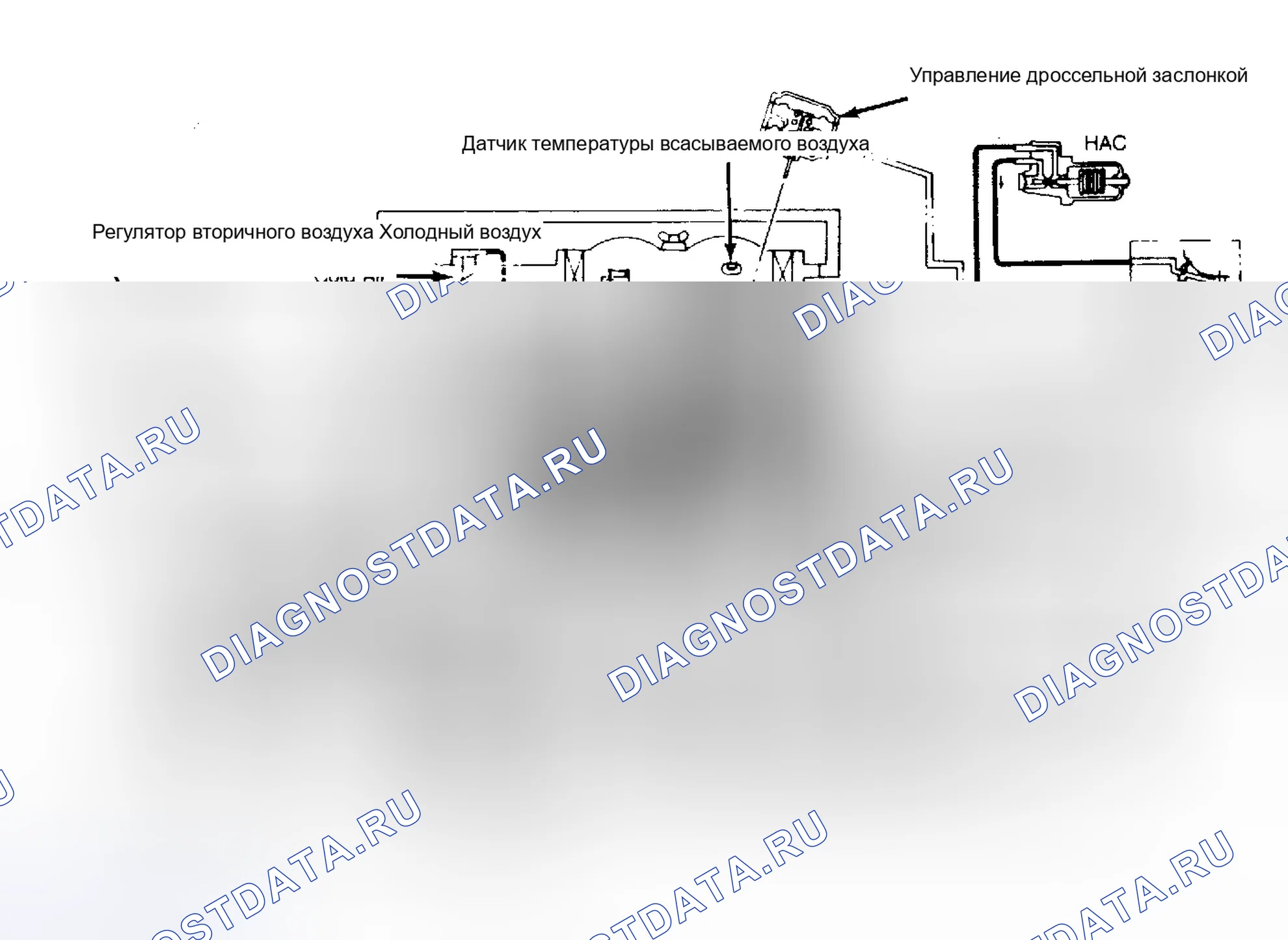 Рис. 1. Принципиальная схема карбюраторной системы с обратной связью (Mitsubishi Pickup, Montero и Ram-50).. Mitsubishi Montero I