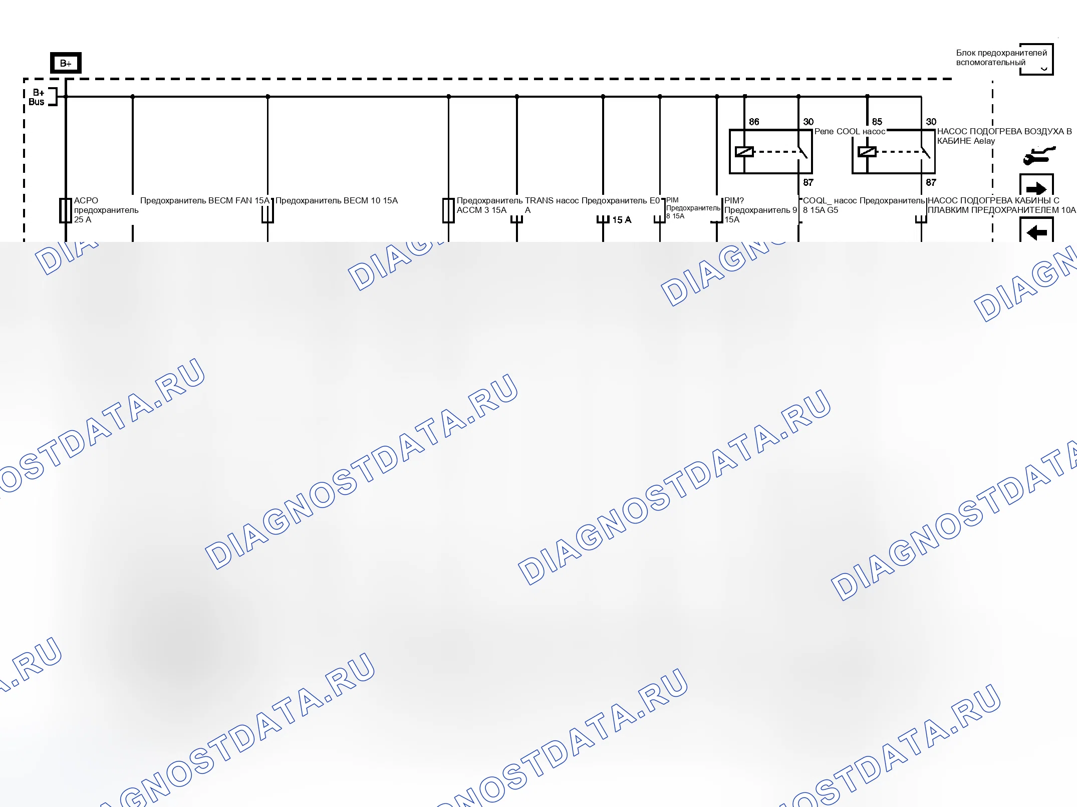 Рис. 30. GMC Sierra 3500 HD 
