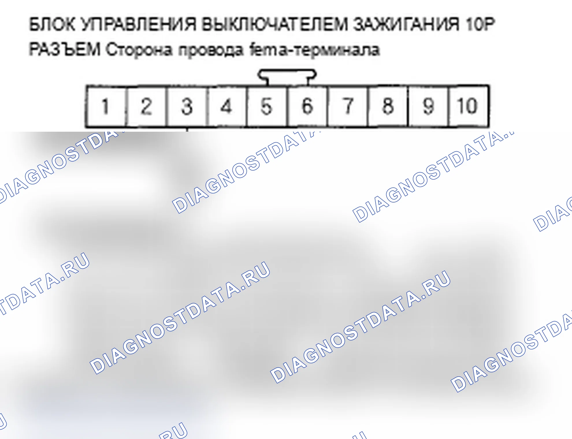 Рис. 54: B1671 расшифровка кода ошибки: цепь блока управления выключателем зажигания (ключ SW) разомкнута. Acura RL II