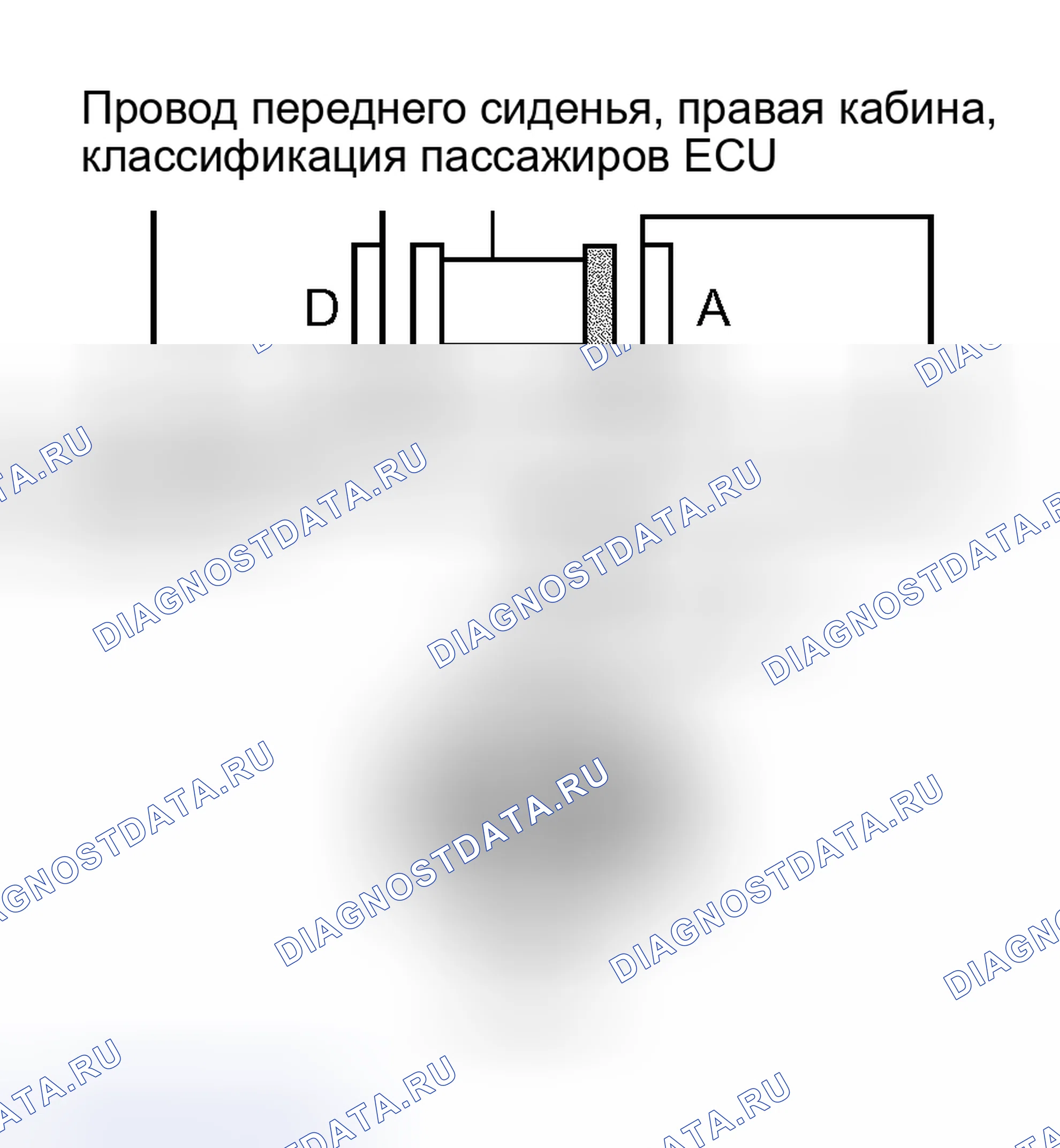 Рис. 141. Honda Accord VI