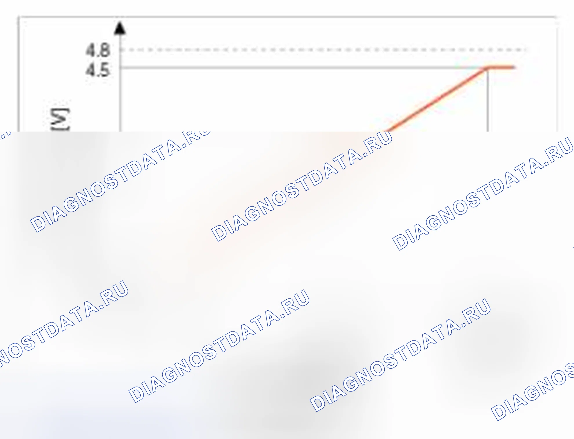 Рис. 83: Спецификация. BMW 6 серия F06/F13/F12