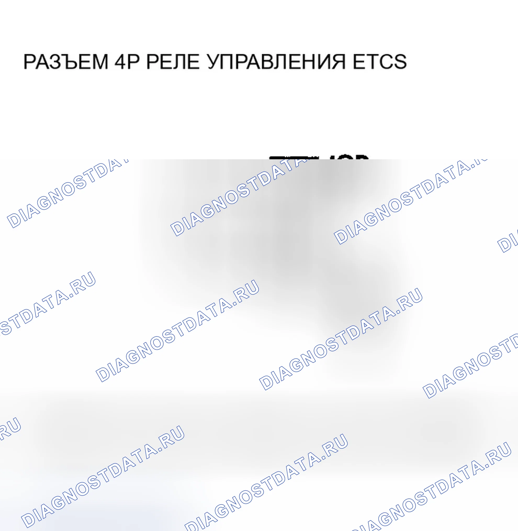 Рис. 19. Honda Ridgeline I