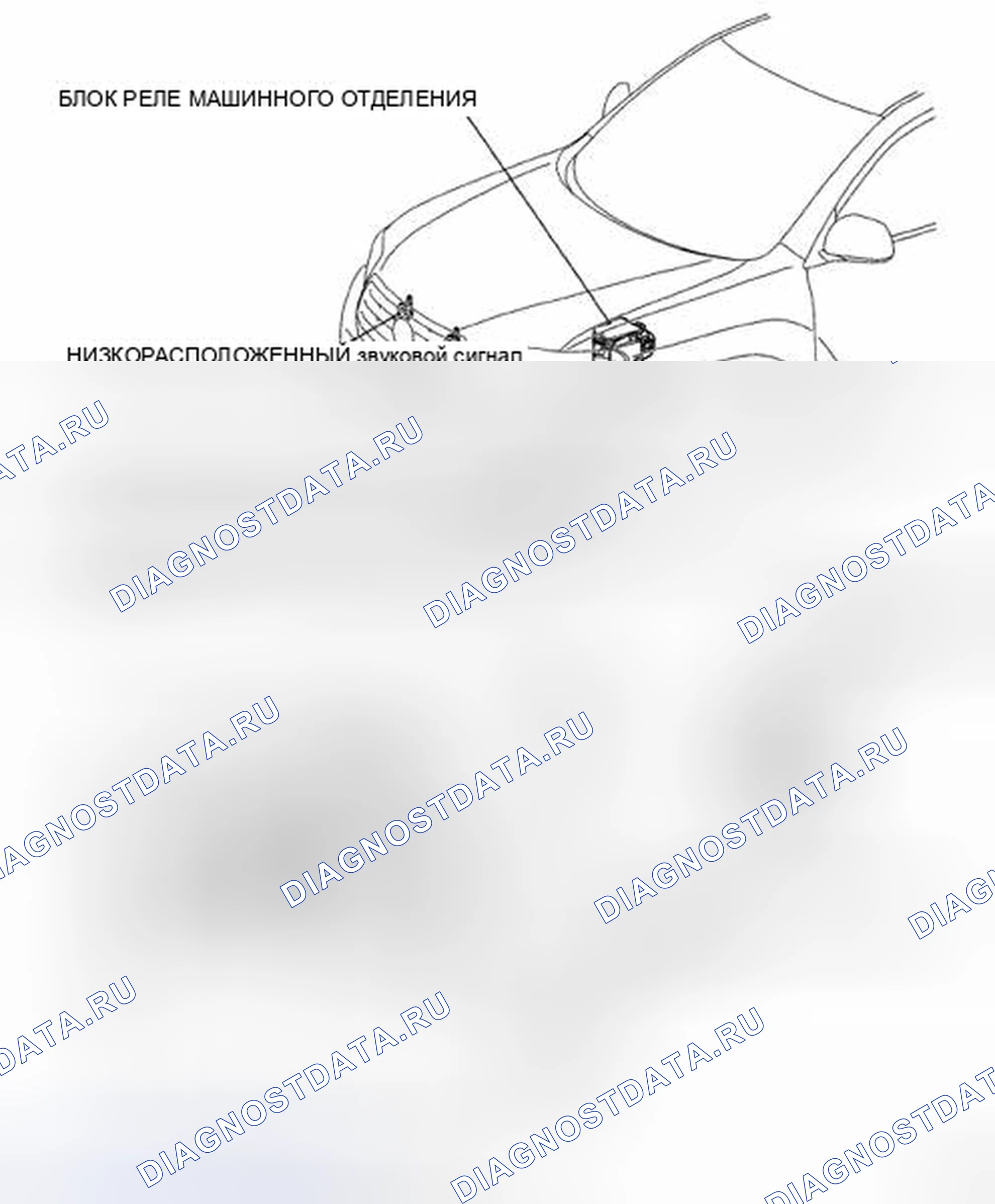 Рис. 10: РАСПОЛОЖЕНИЕ ДЕТАЛЕЙ. Toyota Highlander II